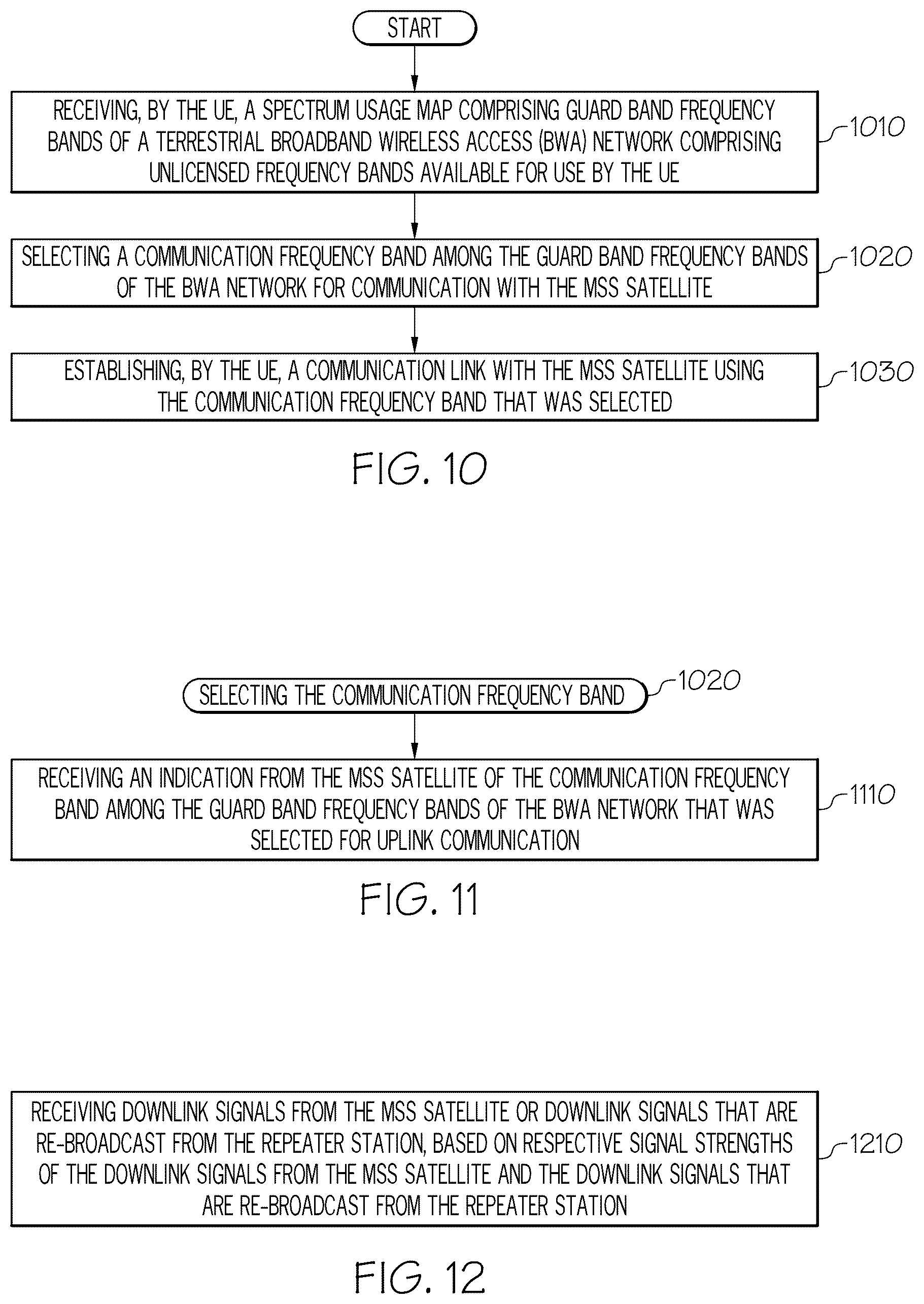 Patent US12621817 Figure 5 – Methods and devices to generate a spectrum utilization map for determining use of radio spectrum guard bands for a mobile satellite service network