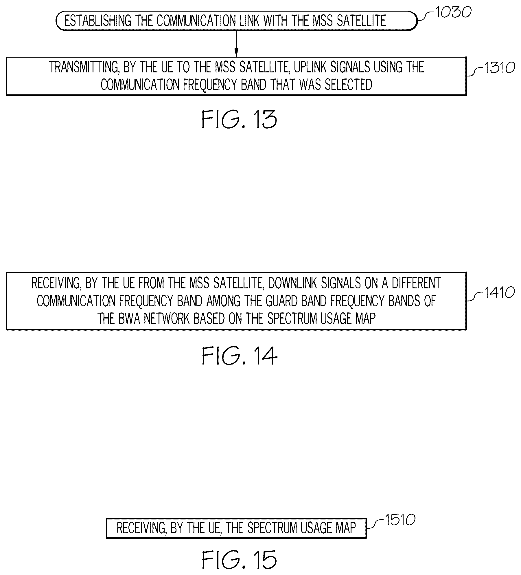 Patent US12621817 Figure 6 – Methods and devices to generate a spectrum utilization map for determining use of radio spectrum guard bands for a mobile satellite service network