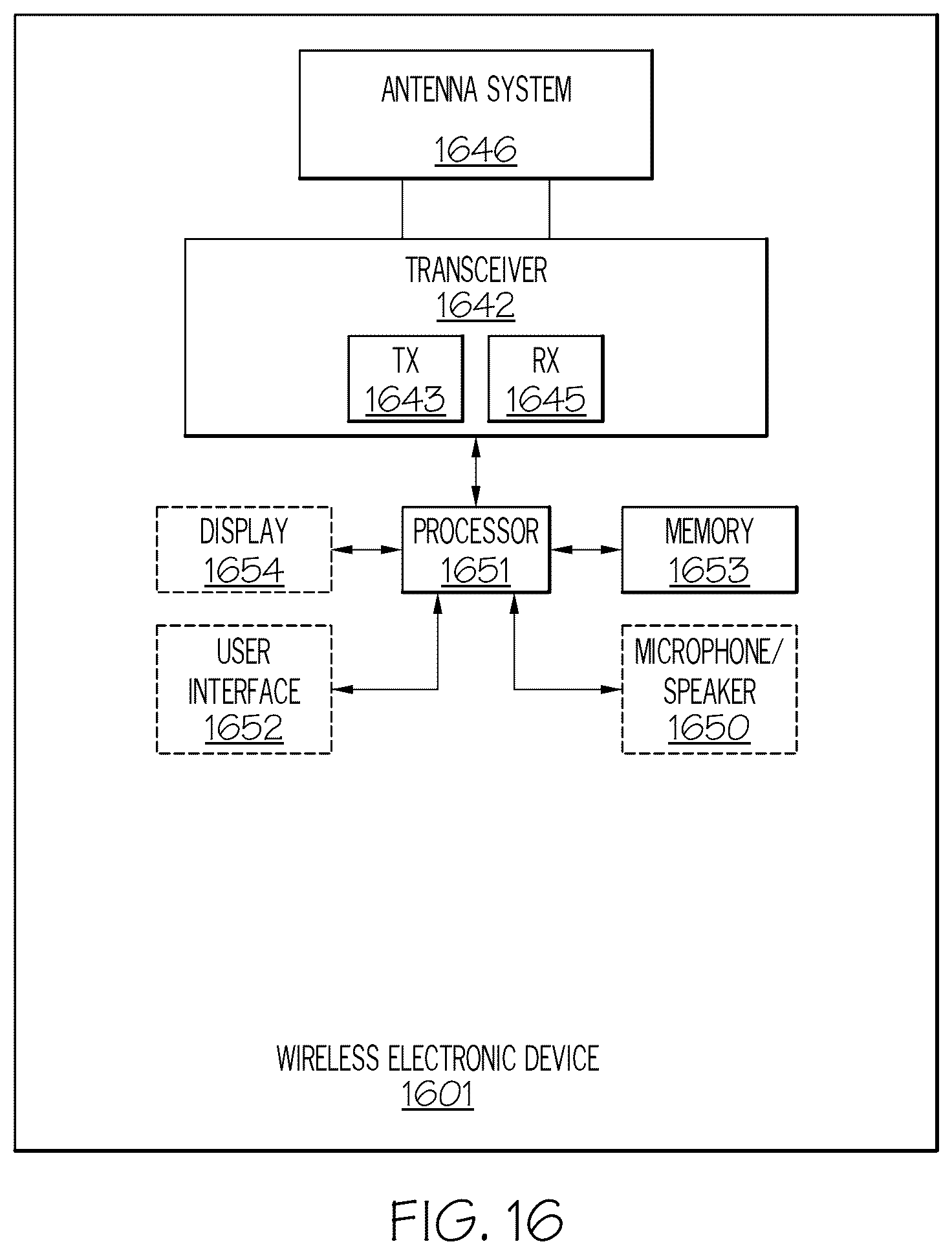 Patent US12621817 Figure 7 – Methods and devices to generate a spectrum utilization map for determining use of radio spectrum guard bands for a mobile satellite service network