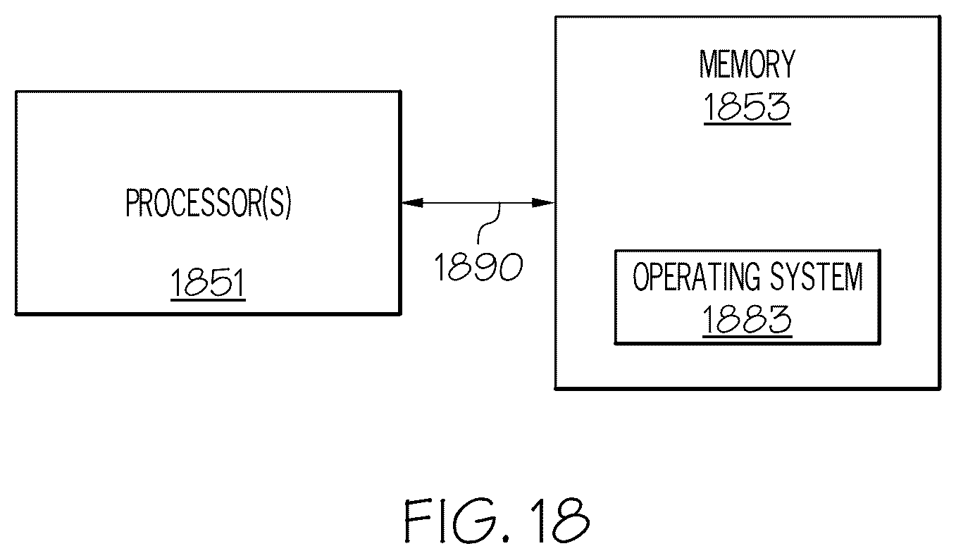 Patent US12621817 Figure 9 – Methods and devices to generate a spectrum utilization map for determining use of radio spectrum guard bands for a mobile satellite service network