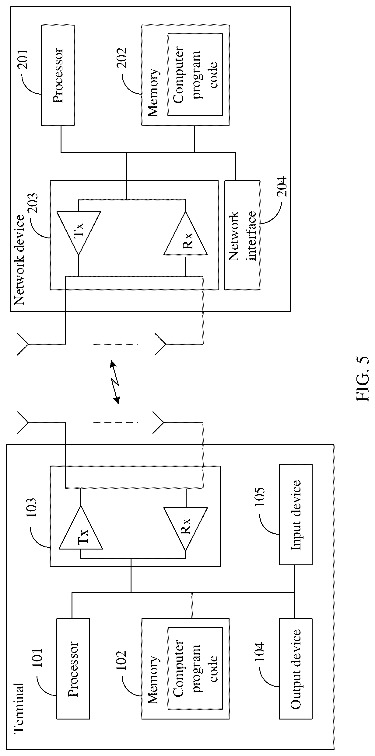 Patent US12621818 Figure 5 – Beam failure recovery method and apparatus