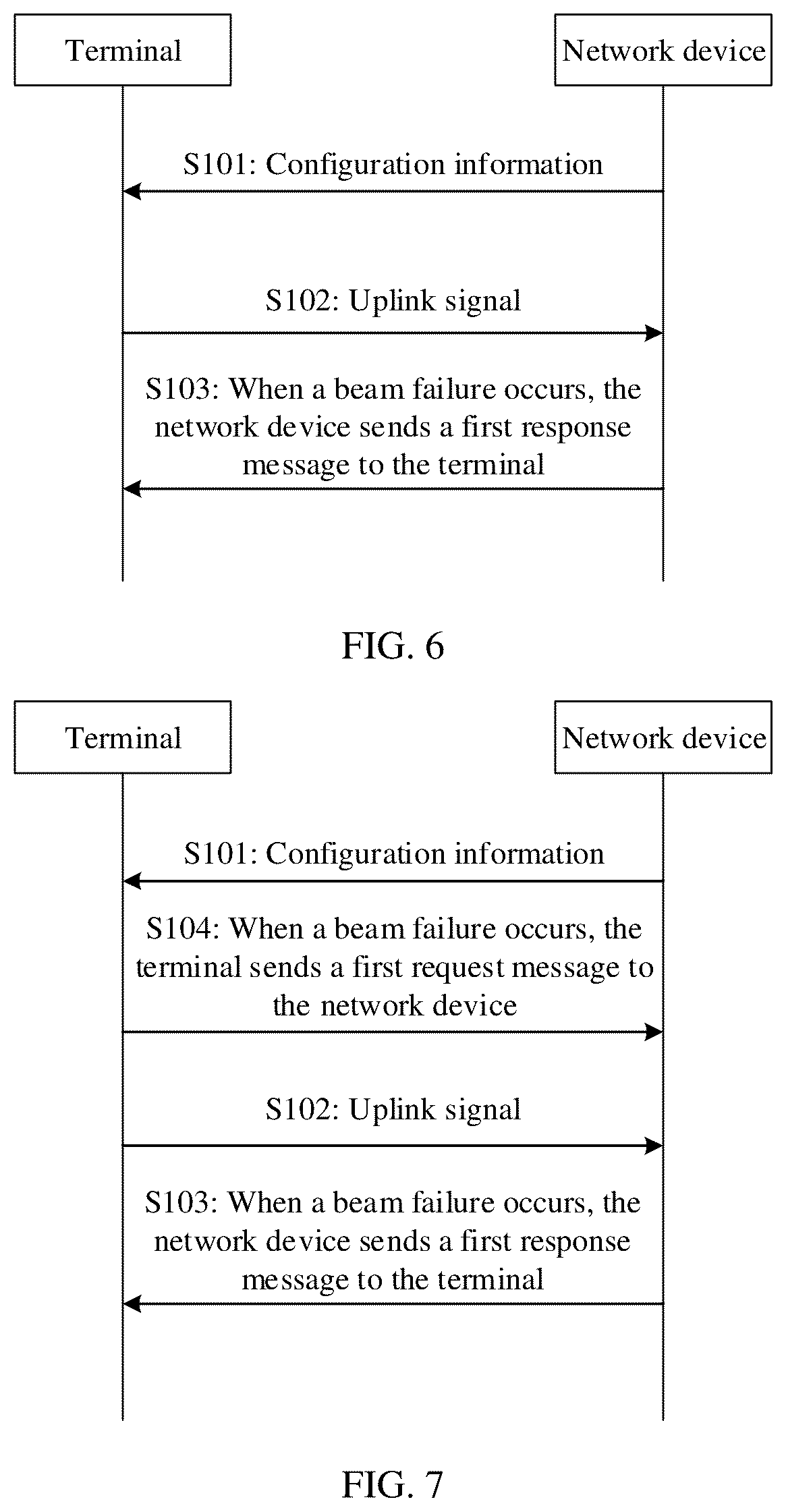 Patent US12621818 Figure 6 – Beam failure recovery method and apparatus