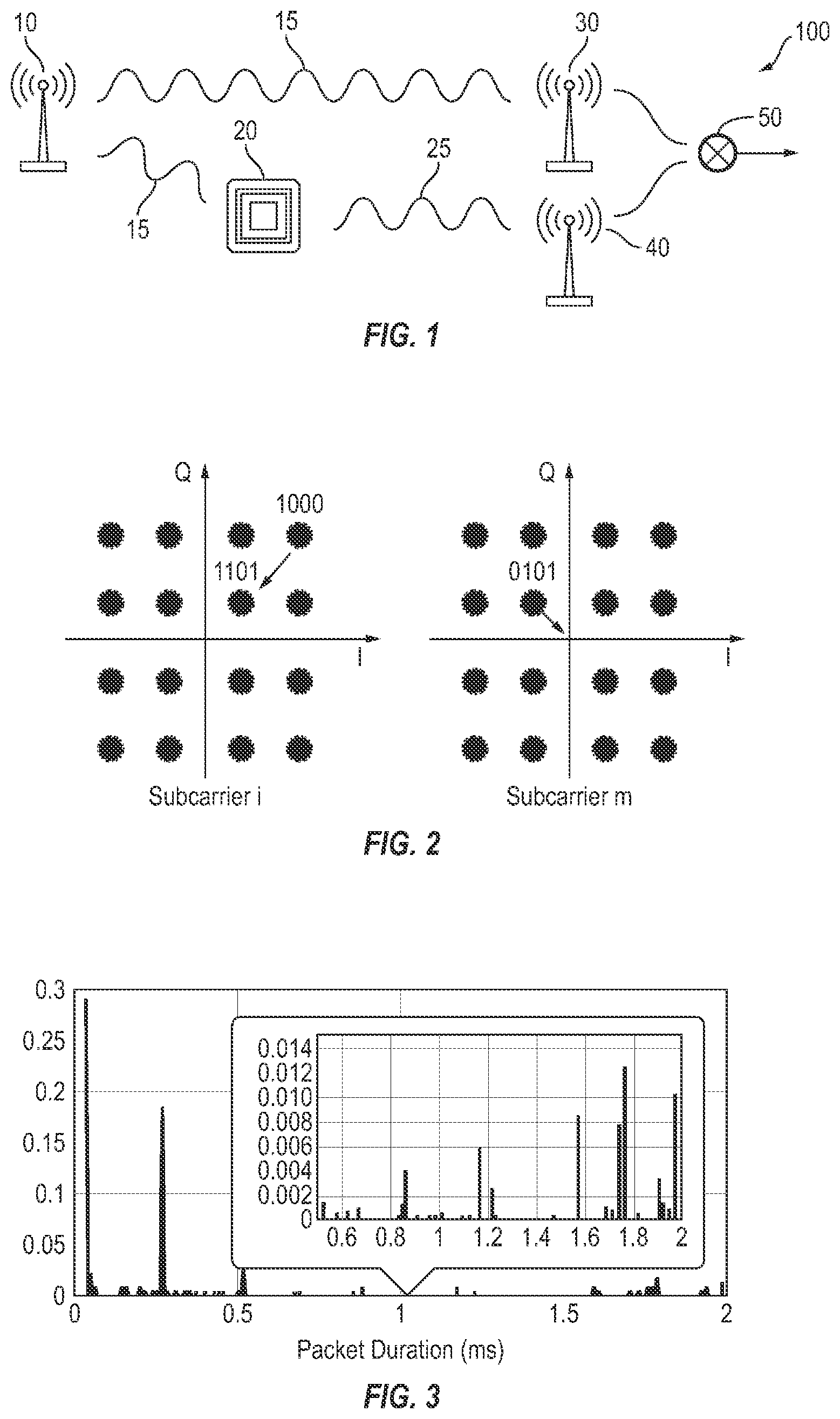 Patent US12621819 Figure 1 – Backscattering ambient ISM band signals