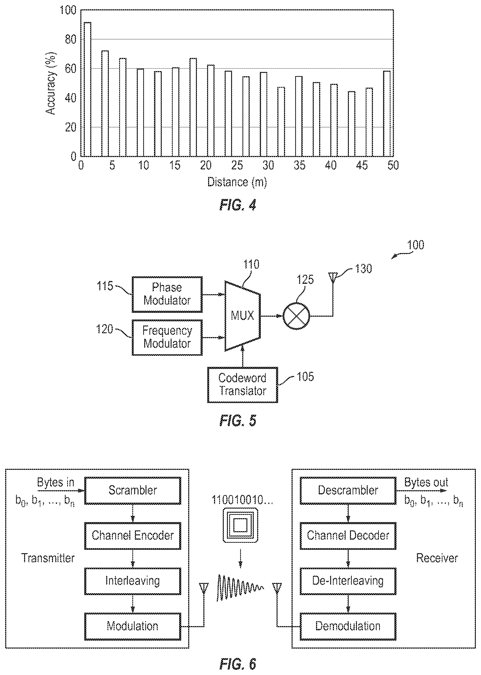 Patent US12621819 Figure 2 – Backscattering ambient ISM band signals