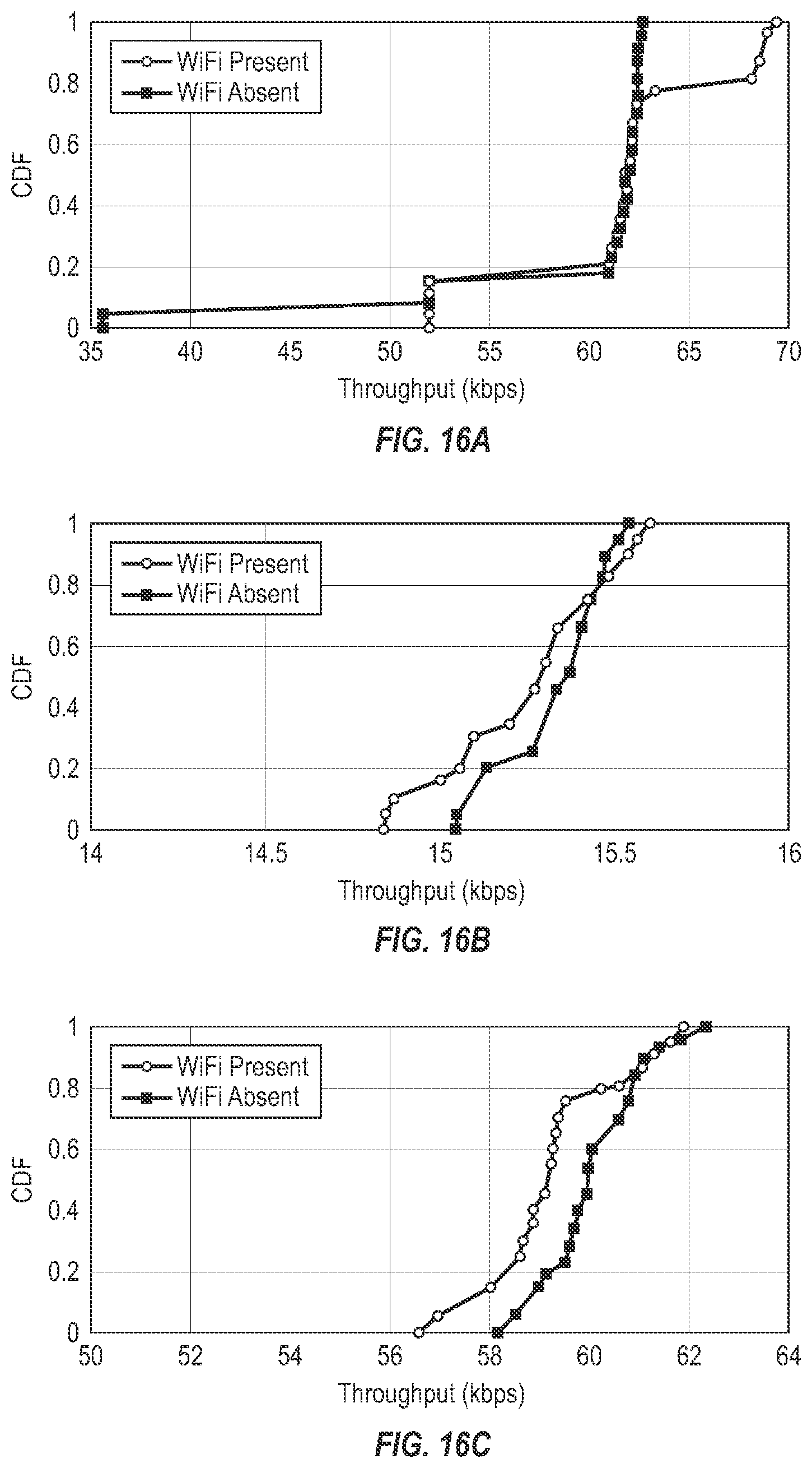 Patent US12621819 Figure 9 – Backscattering ambient ISM band signals
