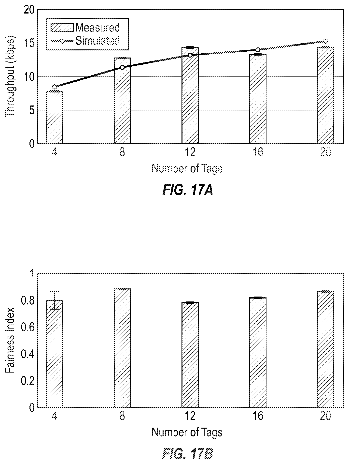 Patent US12621819 Figure 10 – Backscattering ambient ISM band signals