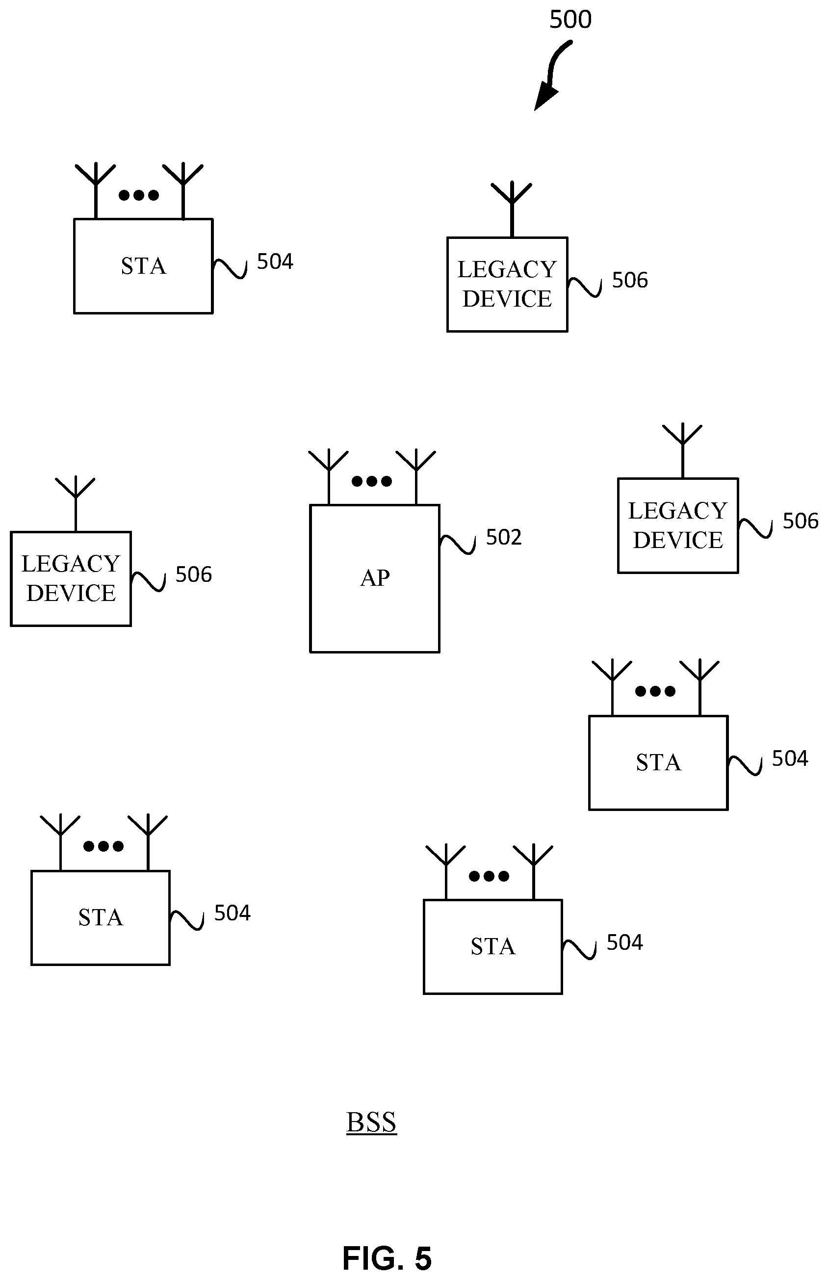 Patent US12621820 Figure 3 – WLAN private control channel