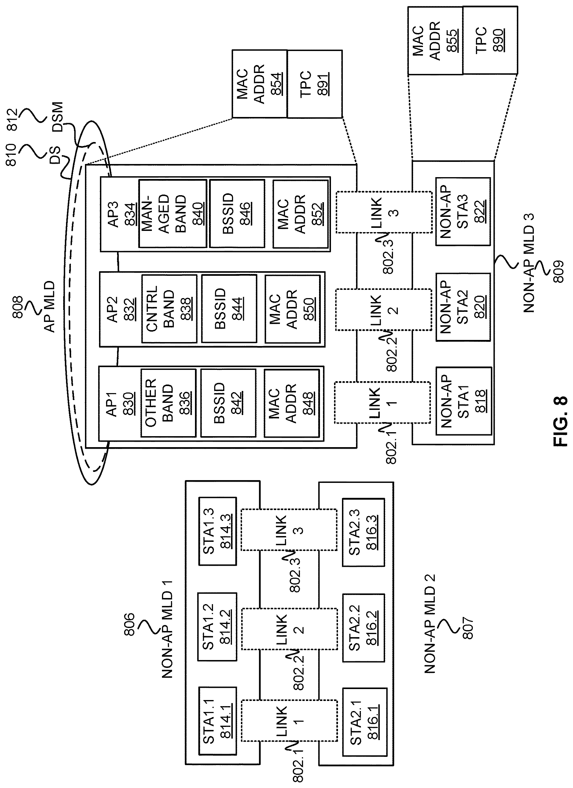 Patent US12621820 Figure 6 – WLAN private control channel