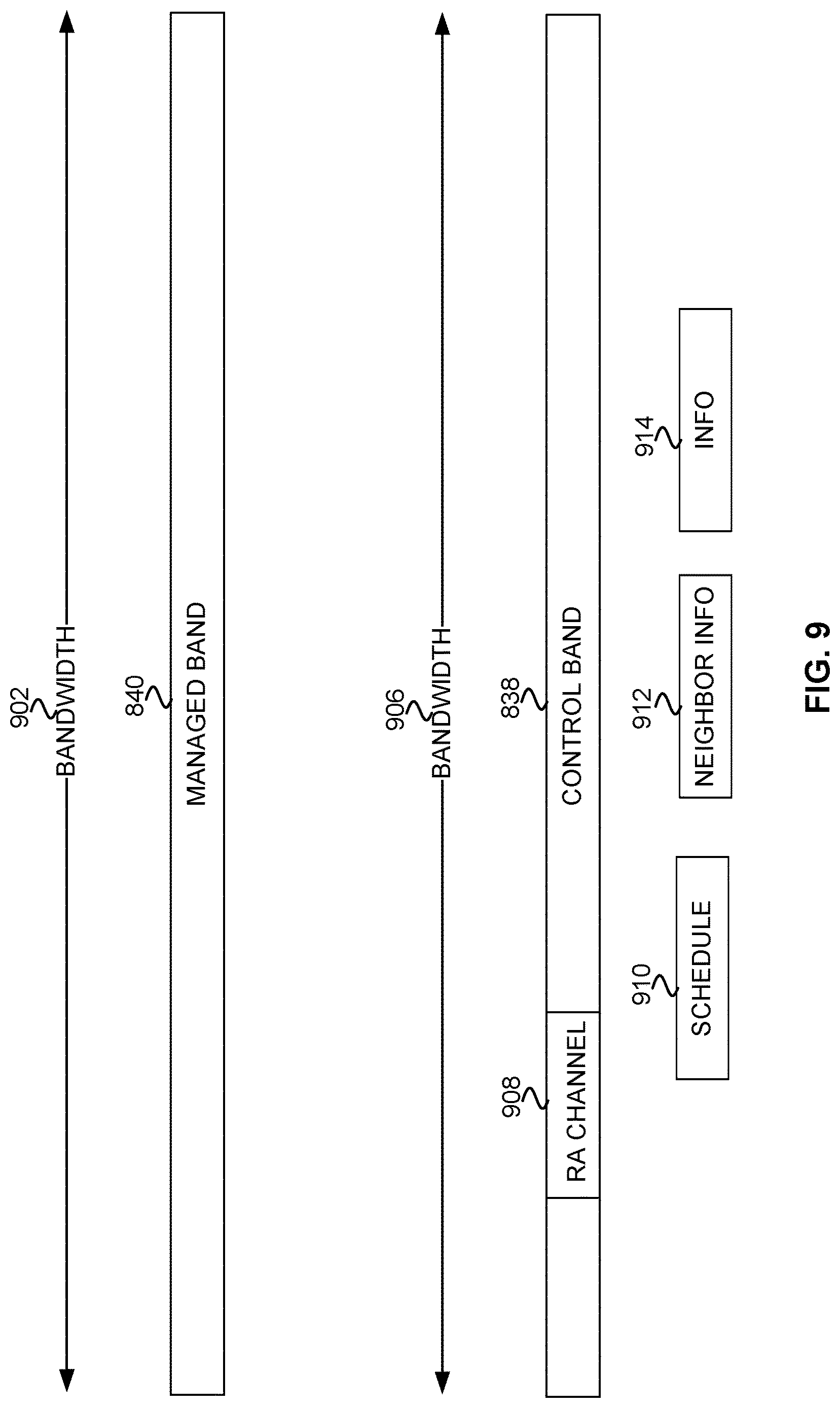 Patent US12621820 Figure 7 – WLAN private control channel