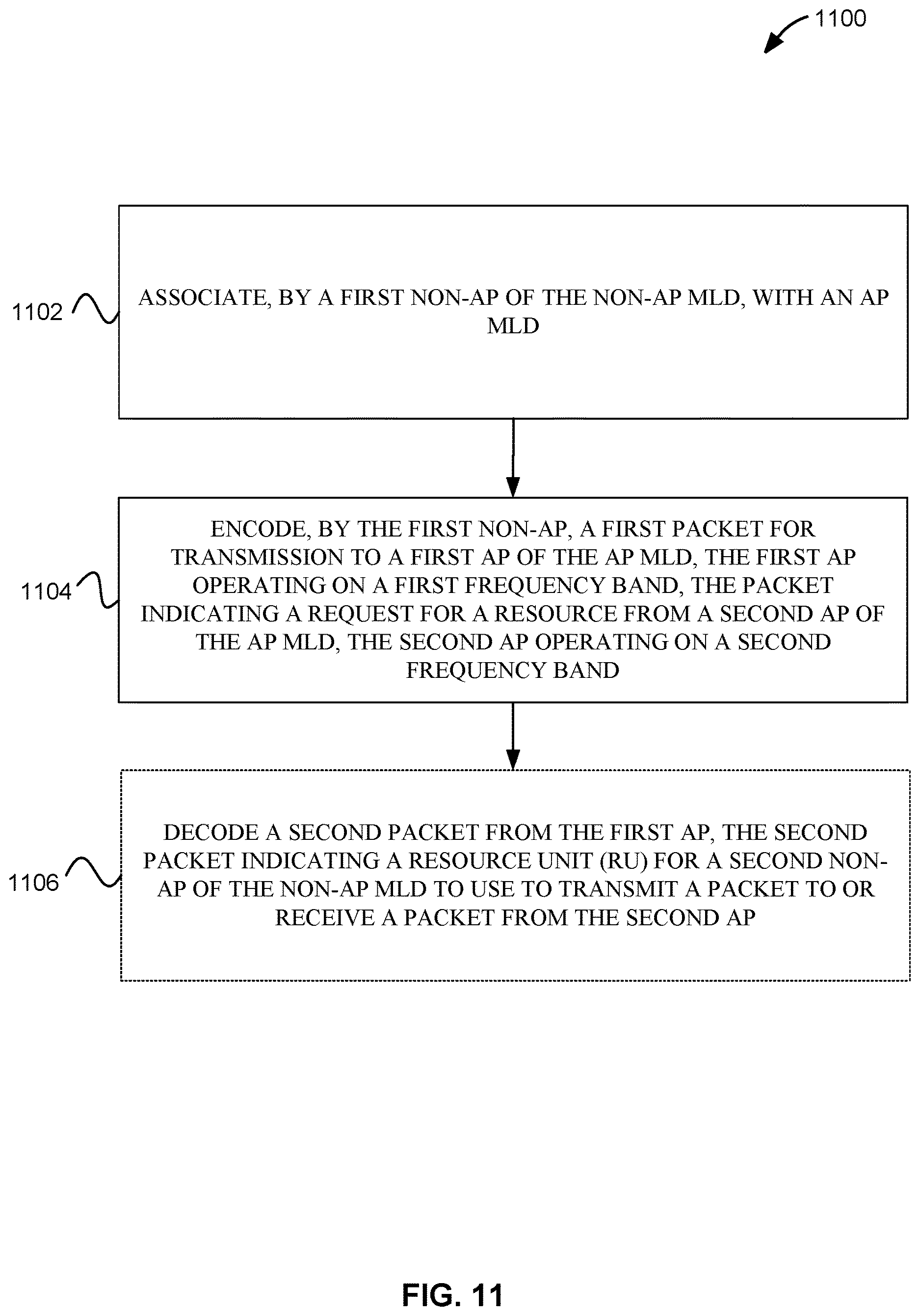 Patent US12621820 Figure 9 – WLAN private control channel