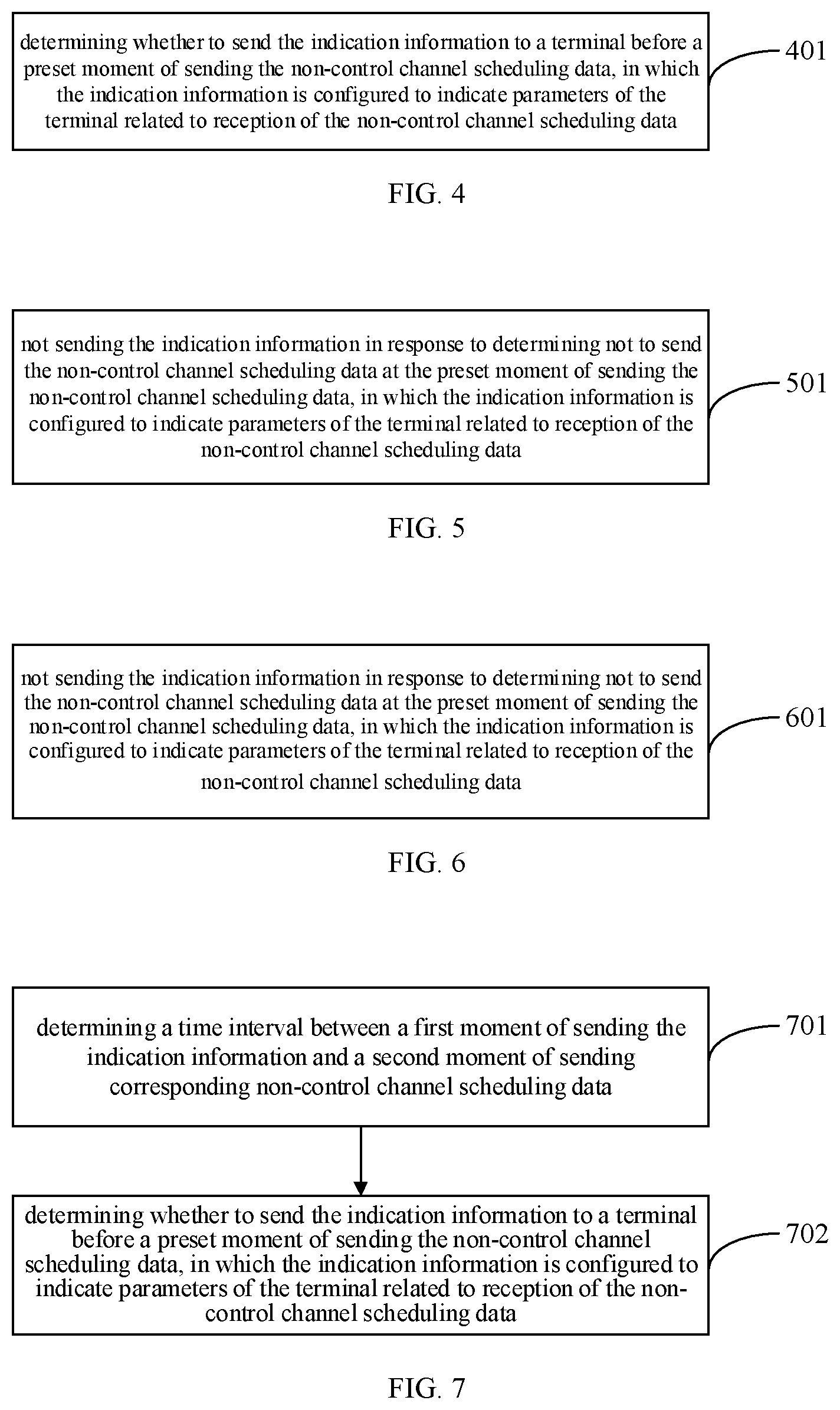 Patent US12621821 Figure 2 – Indication information-based method and device for transmitting uncontrolled channel grant data