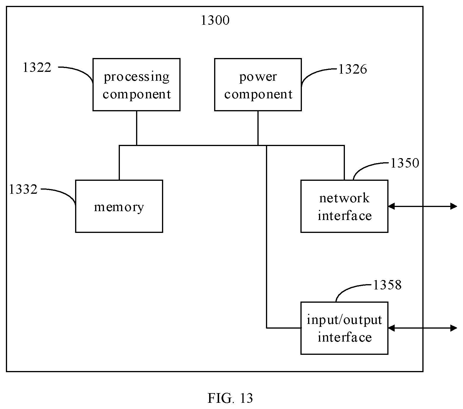 Patent US12621821 Figure 6 – Indication information-based method and device for transmitting uncontrolled channel grant data