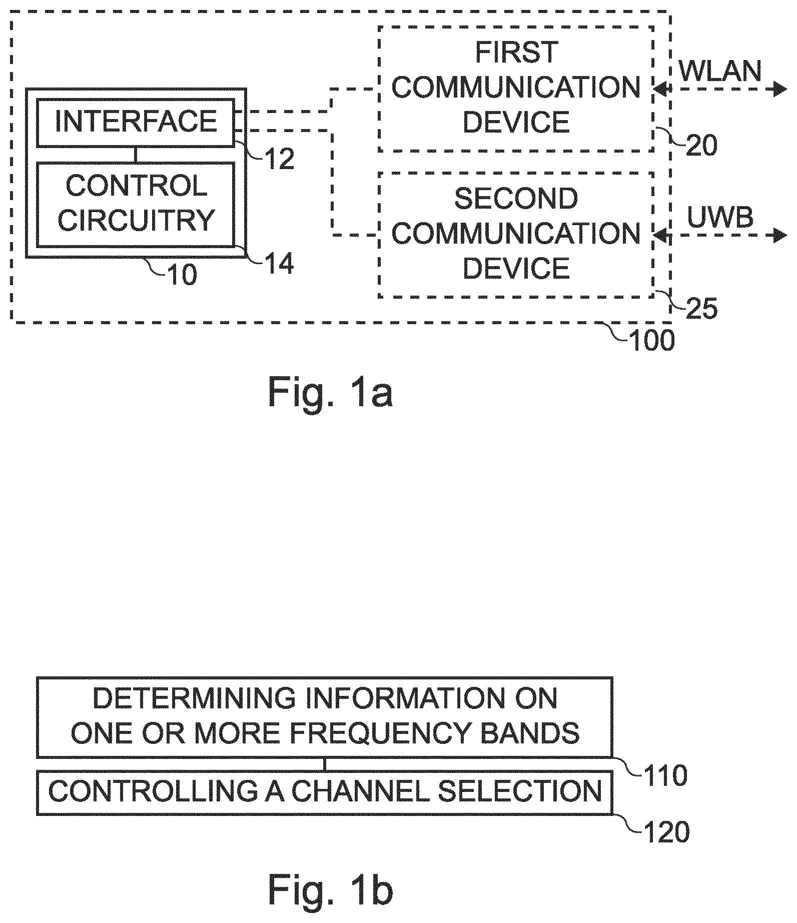 Patent US12621823 Figure 1 – Apparatus, method, computer program, access system and head unit for a vehicle