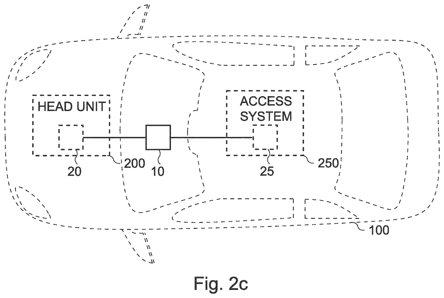 Patent US12621823 Figure 3 – Apparatus, method, computer program, access system and head unit for a vehicle