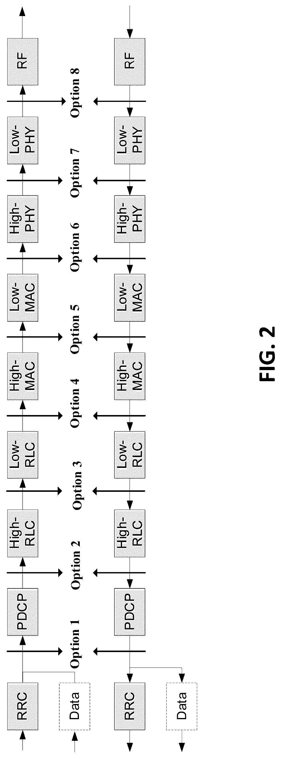 Patent US12621824 Figure 2 – Method and apparatus for long term evolution operation in unlicensed and shared spectrum for cloud radio access networks