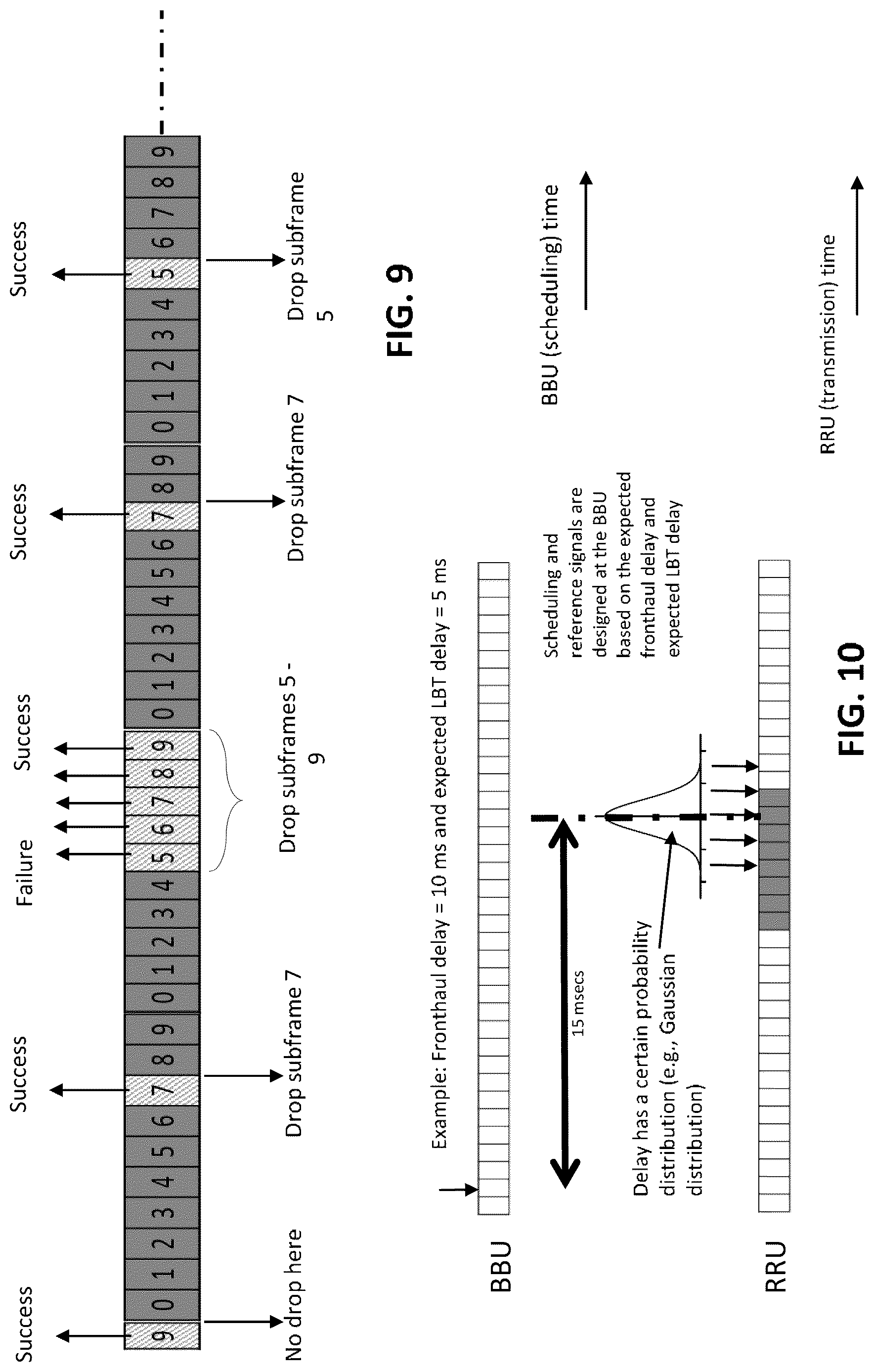 Patent US12621824 Figure 6 – Method and apparatus for long term evolution operation in unlicensed and shared spectrum for cloud radio access networks