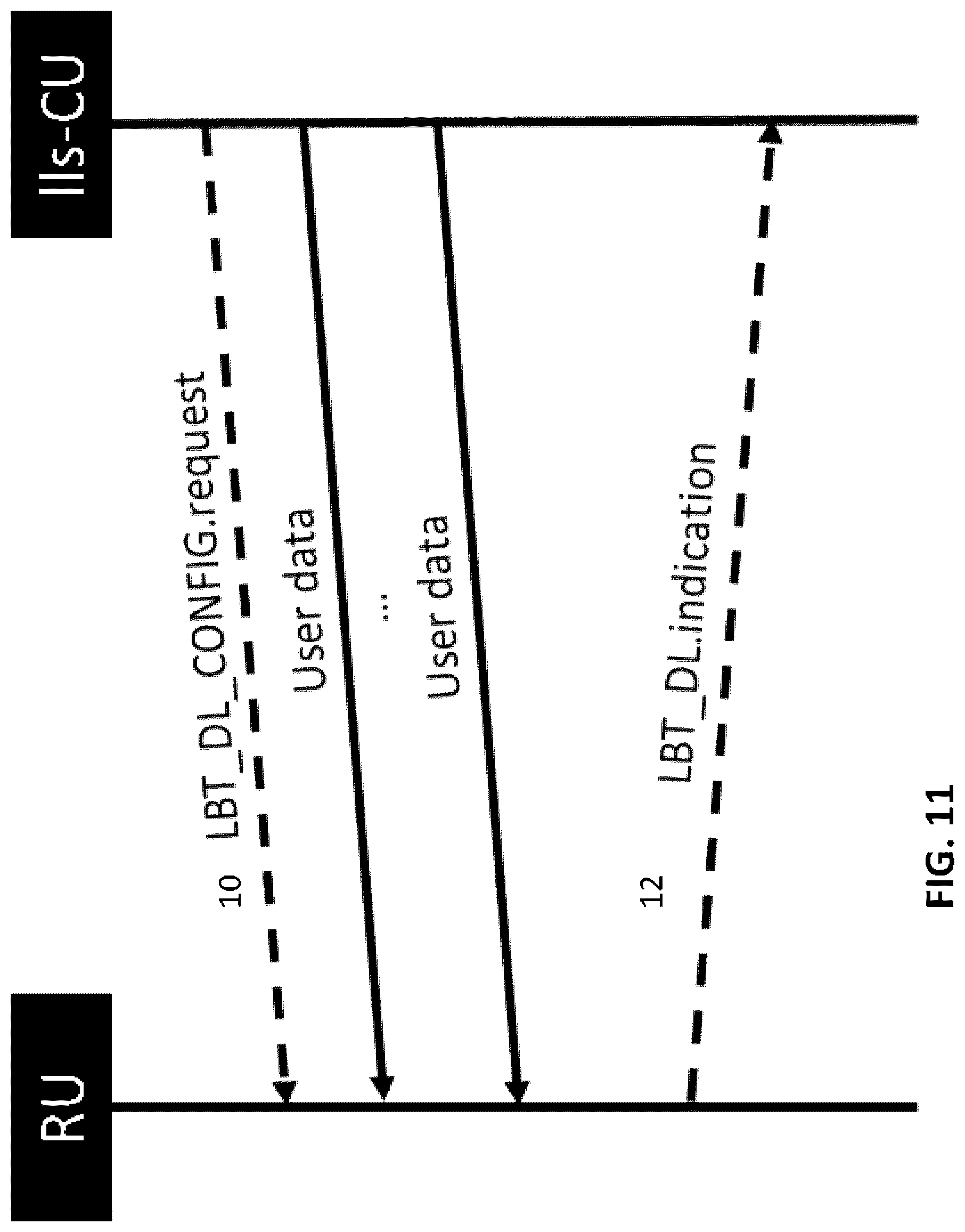 Patent US12621824 Figure 7 – Method and apparatus for long term evolution operation in unlicensed and shared spectrum for cloud radio access networks