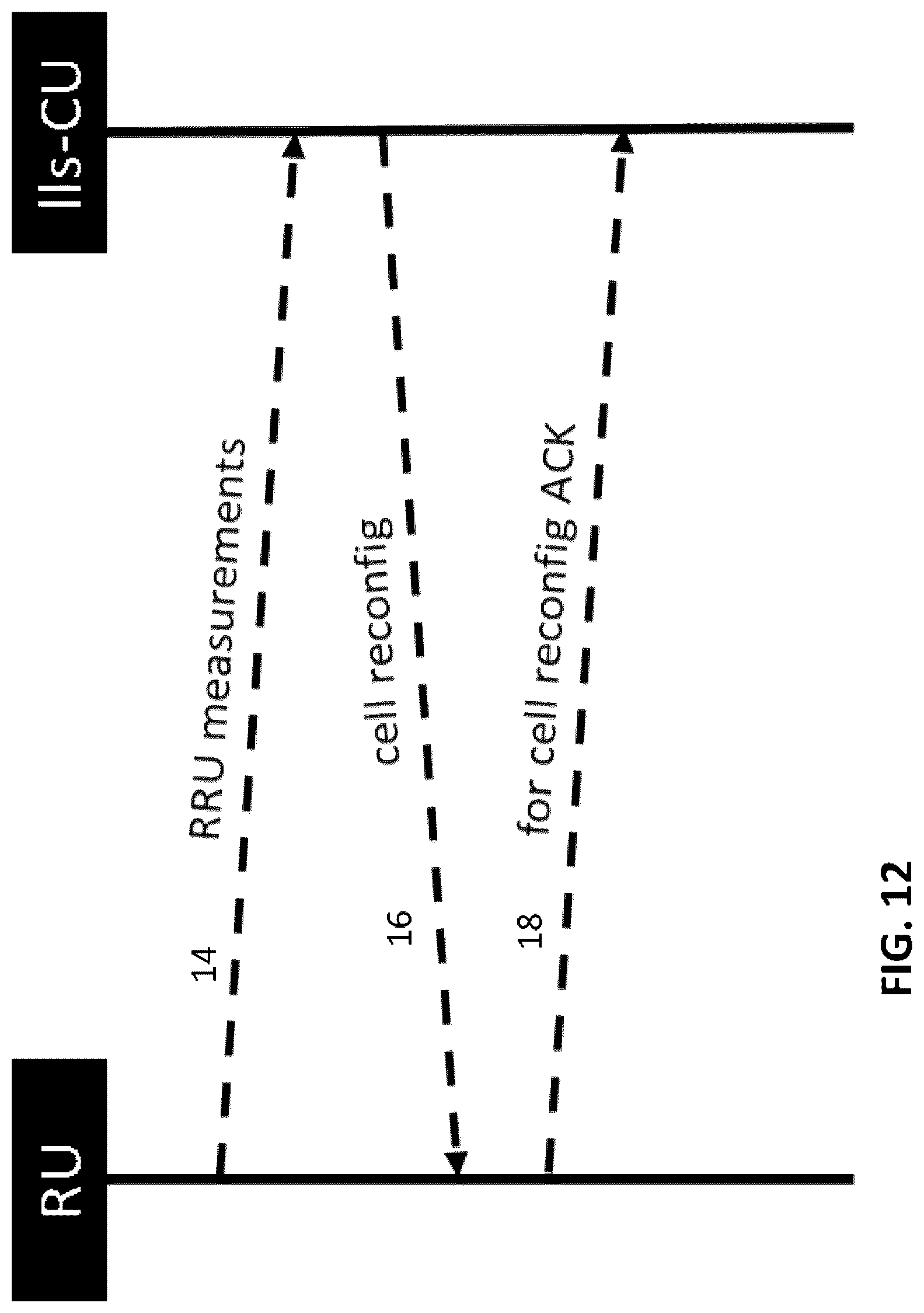 Patent US12621824 Figure 8 – Method and apparatus for long term evolution operation in unlicensed and shared spectrum for cloud radio access networks