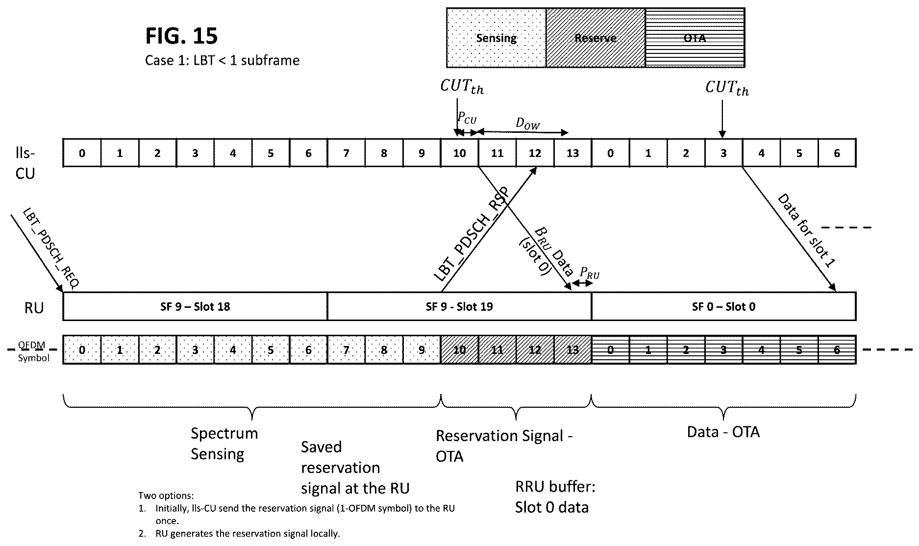 Patent US12621824 Figure 12 – Method and apparatus for long term evolution operation in unlicensed and shared spectrum for cloud radio access networks