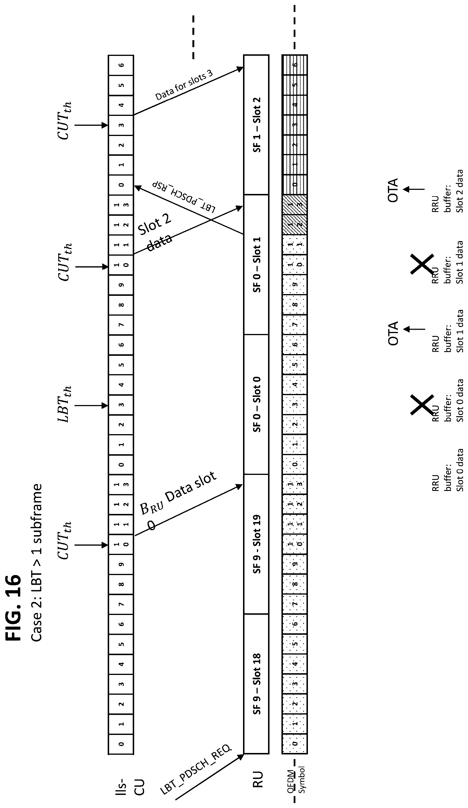 Patent US12621824 Figure 13 – Method and apparatus for long term evolution operation in unlicensed and shared spectrum for cloud radio access networks