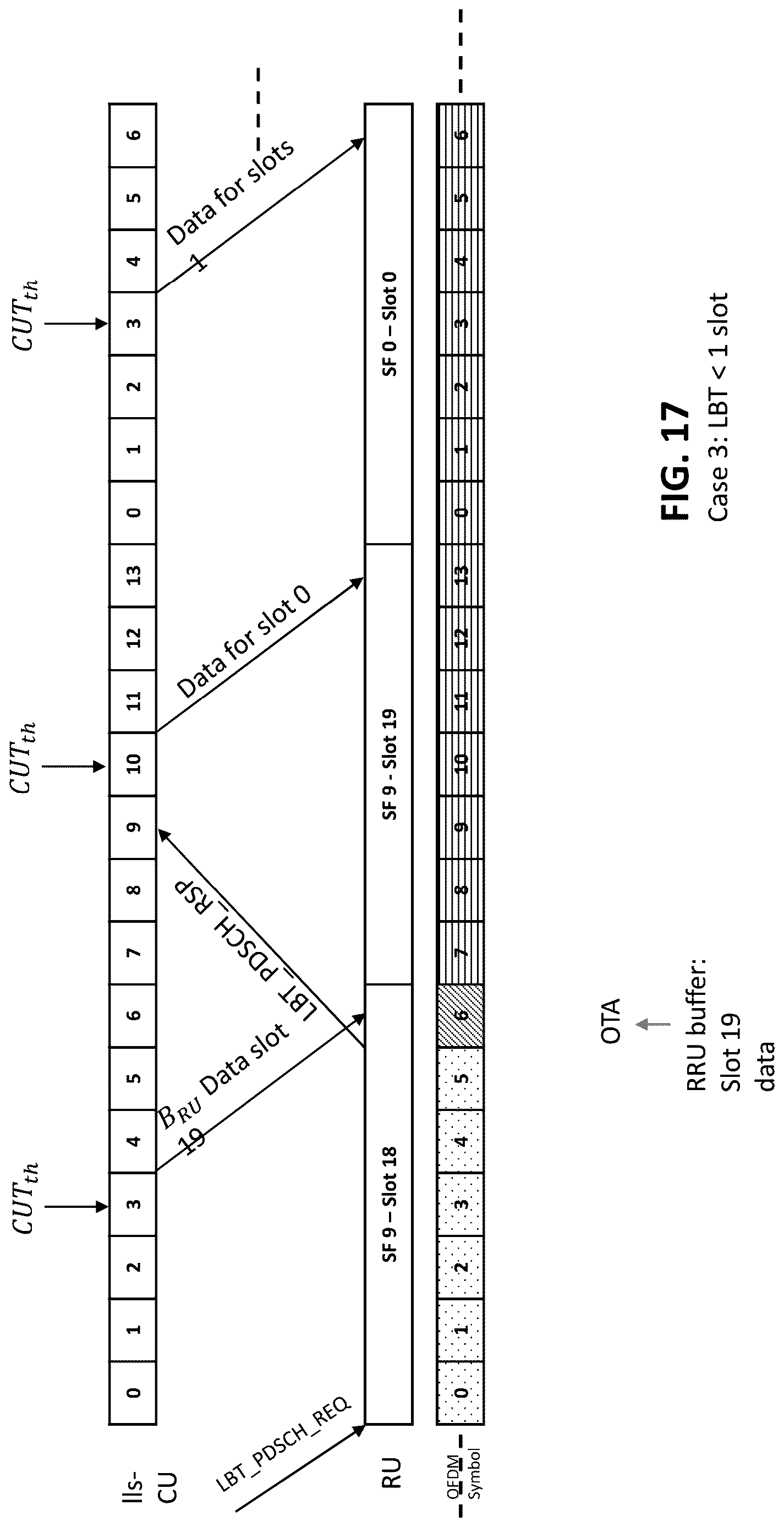 Patent US12621824 Figure 14 – Method and apparatus for long term evolution operation in unlicensed and shared spectrum for cloud radio access networks