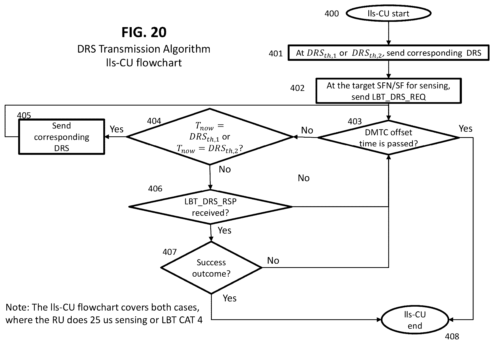 Patent US12621824 Figure 17 – Method and apparatus for long term evolution operation in unlicensed and shared spectrum for cloud radio access networks