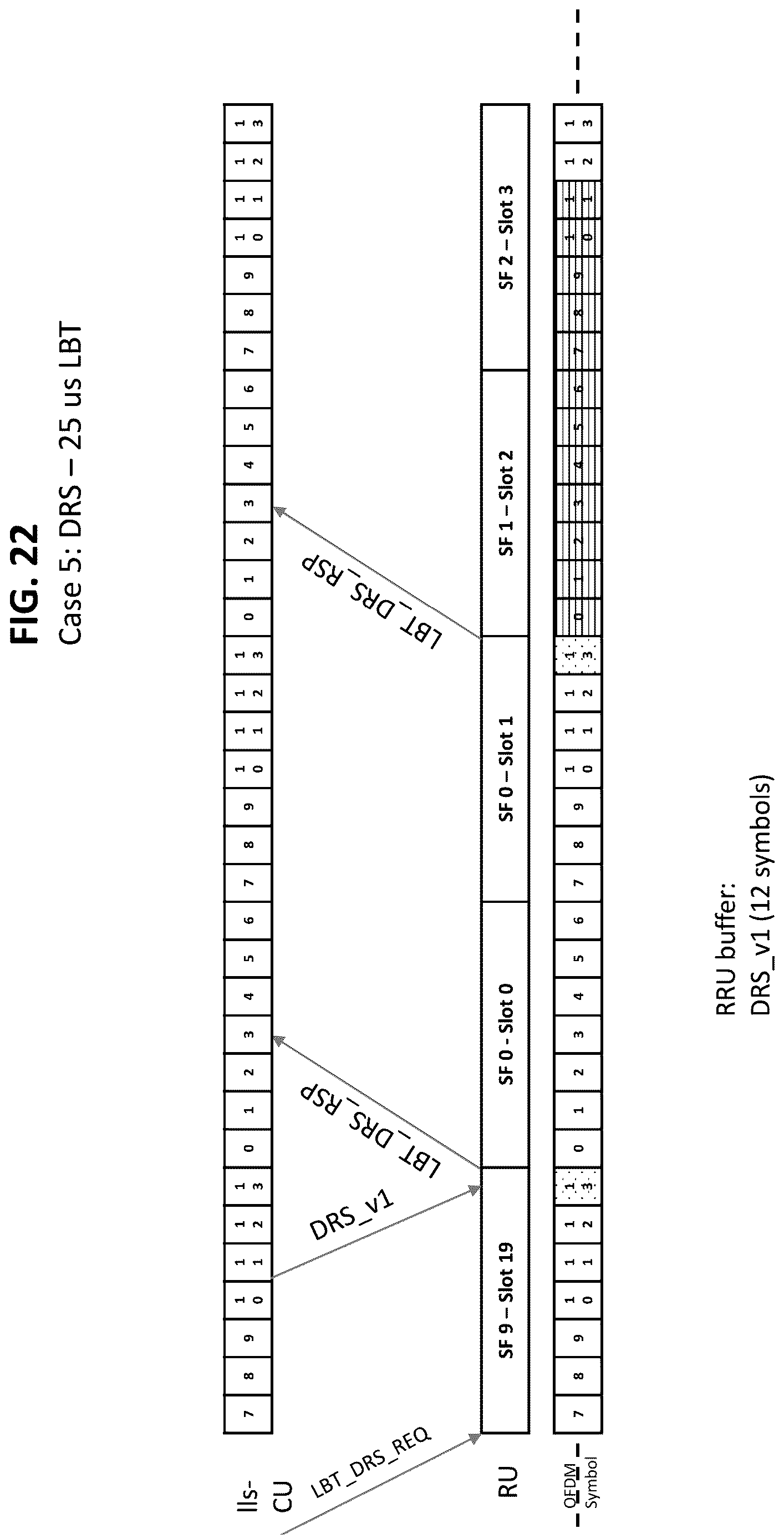 Patent US12621824 Figure 19 – Method and apparatus for long term evolution operation in unlicensed and shared spectrum for cloud radio access networks