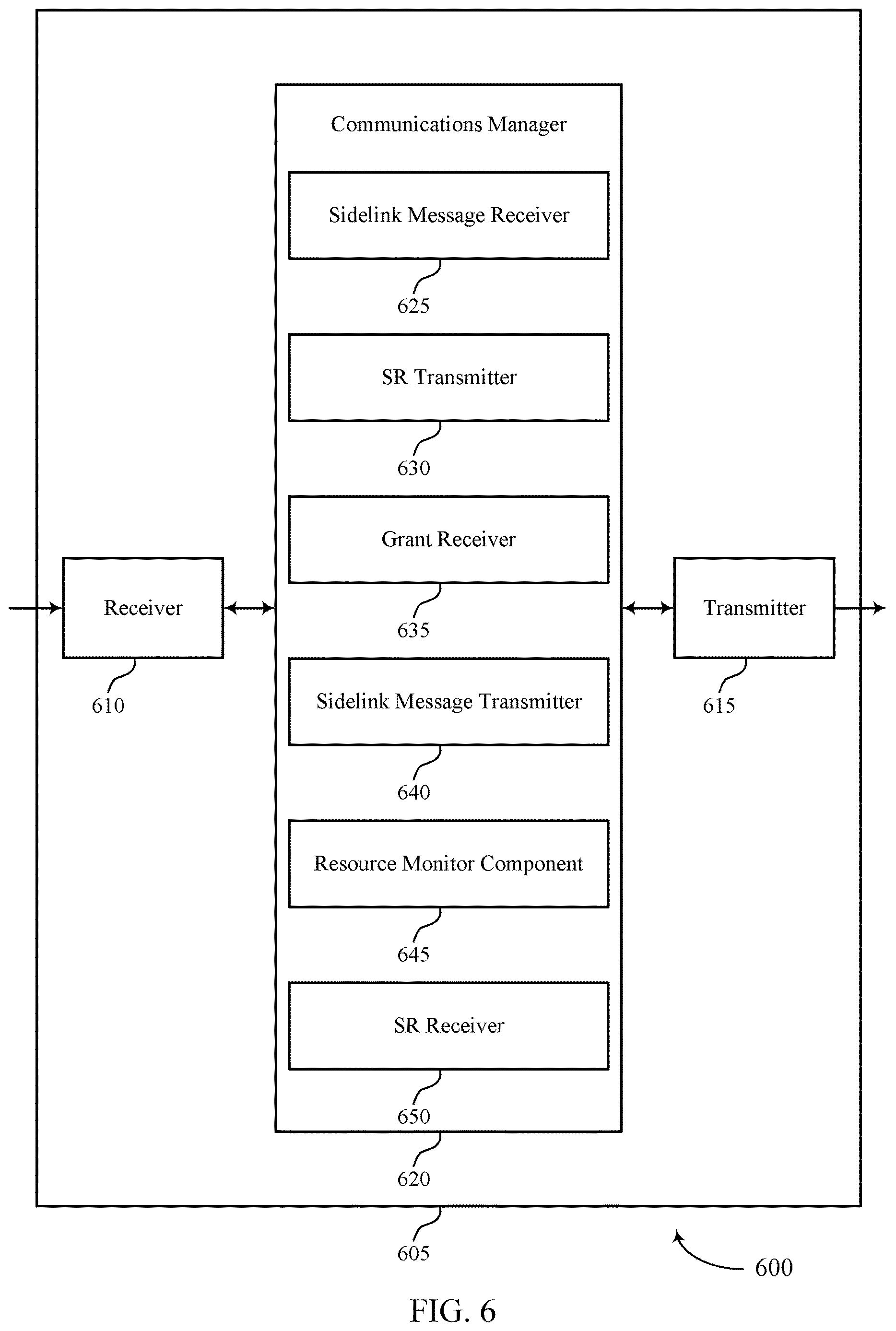 Patent US12621825 Figure 6 – Compact scheduling requests in sidelink