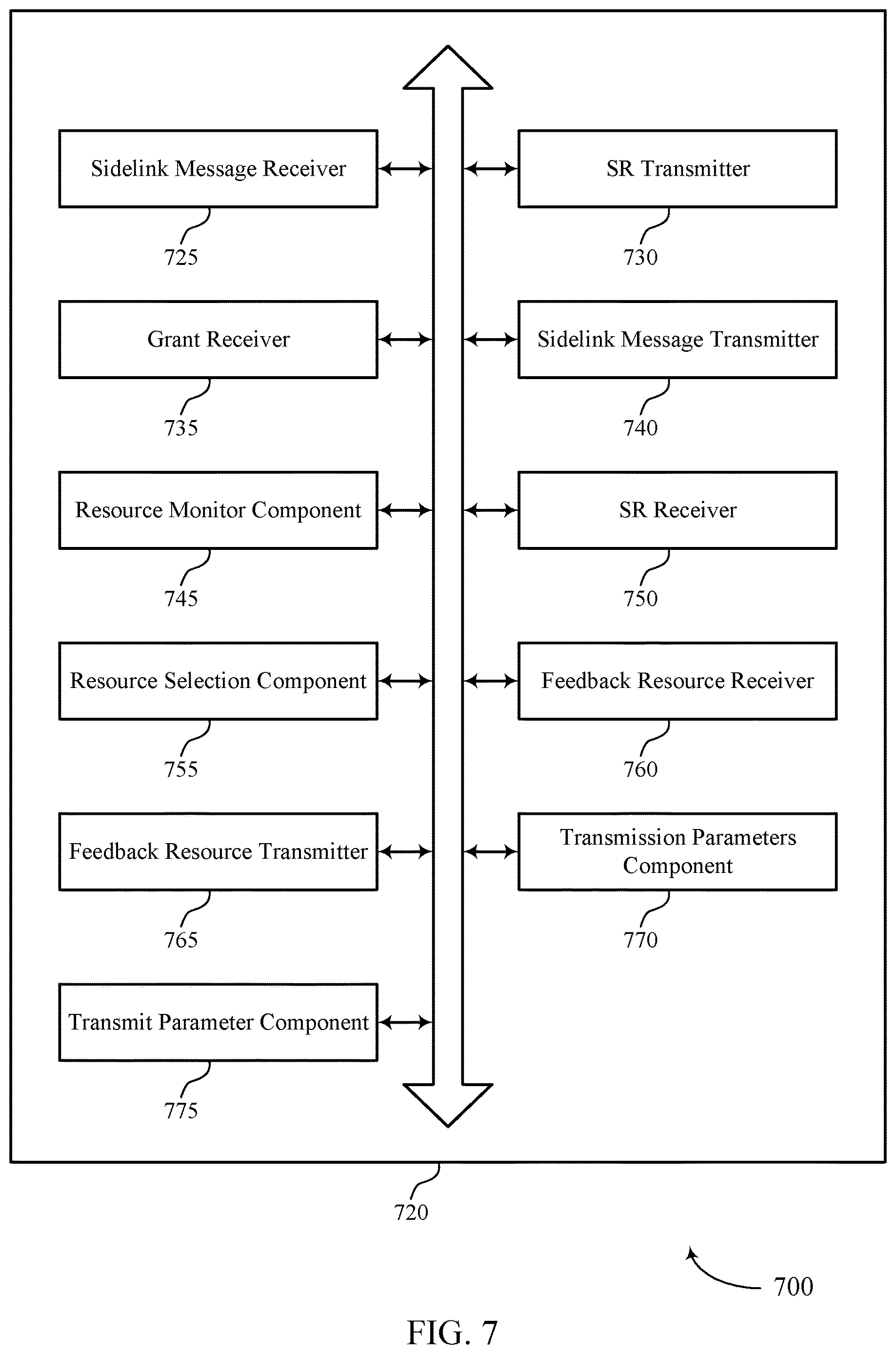 Patent US12621825 Figure 7 – Compact scheduling requests in sidelink