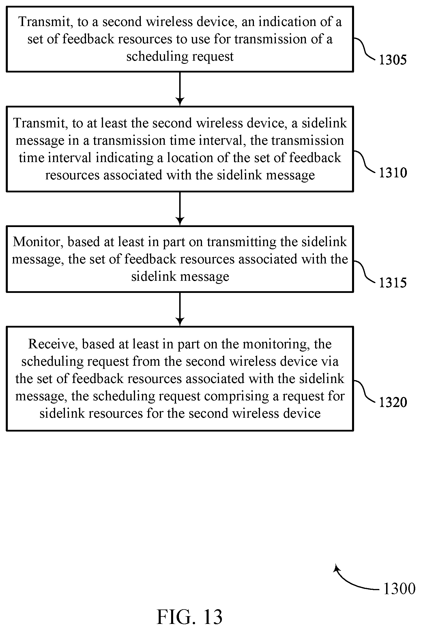Patent US12621825 Figure 13 – Compact scheduling requests in sidelink