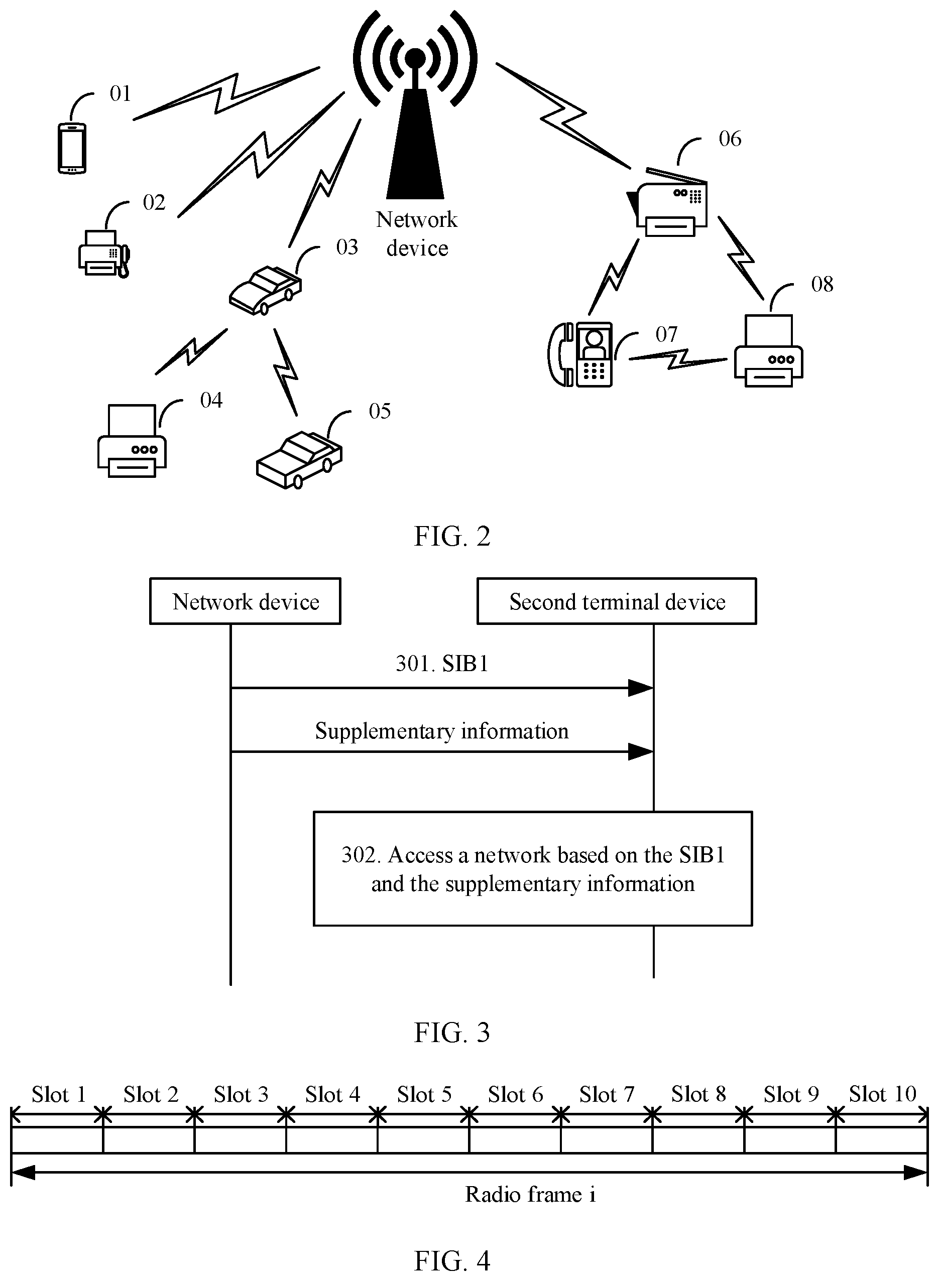 Patent US12621826 Figure 3 – Communication method and apparatus to enable a network device to support communication of a new type of terminal device without additionally sending a set of complete system information