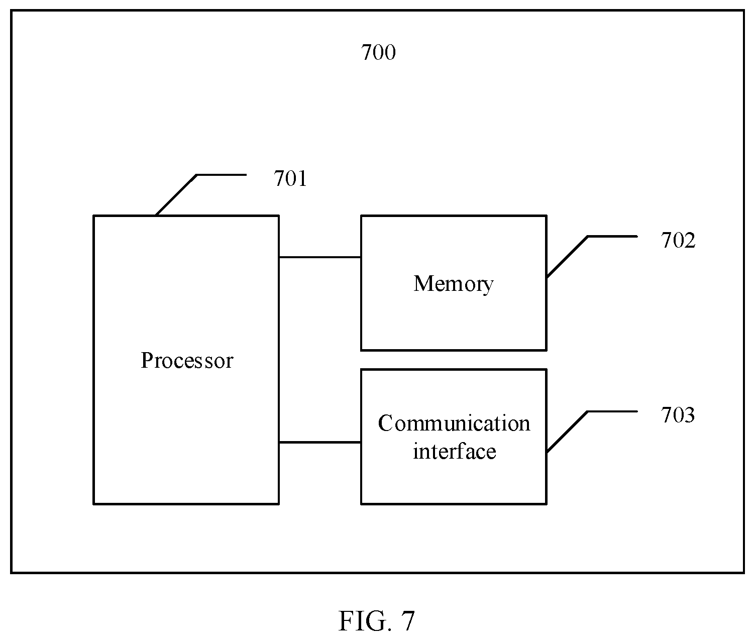 Patent US12621826 Figure 5 – Communication method and apparatus to enable a network device to support communication of a new type of terminal device without additionally sending a set of complete system information