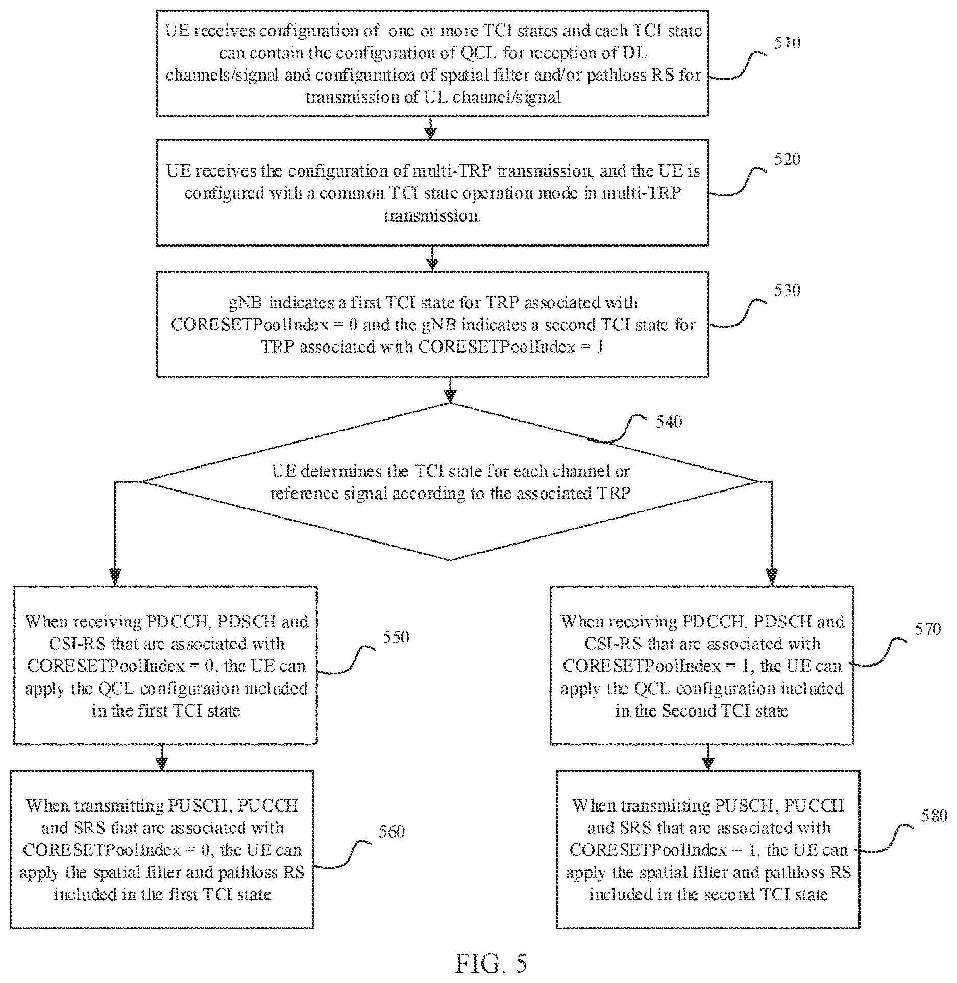 Patent US12621828 Figure 3 – Apparatus and method of wireless communication