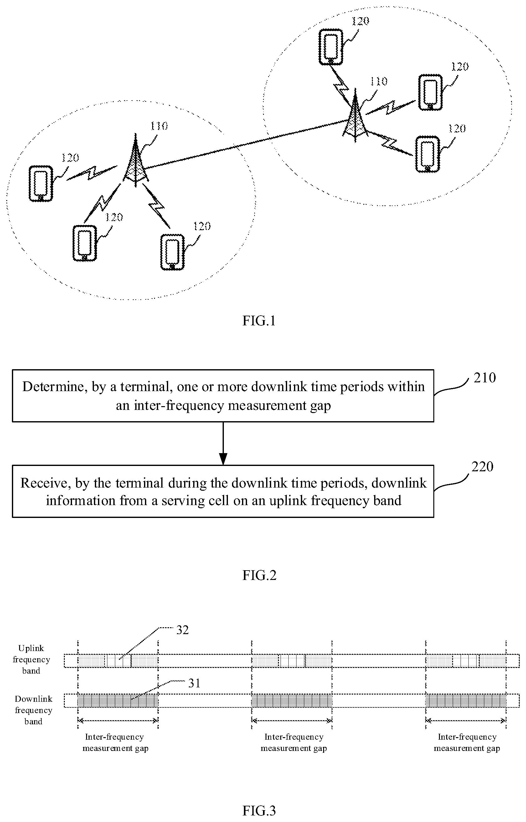 Patent US12621829 Figure 1 – Communication method and device, and storage medium