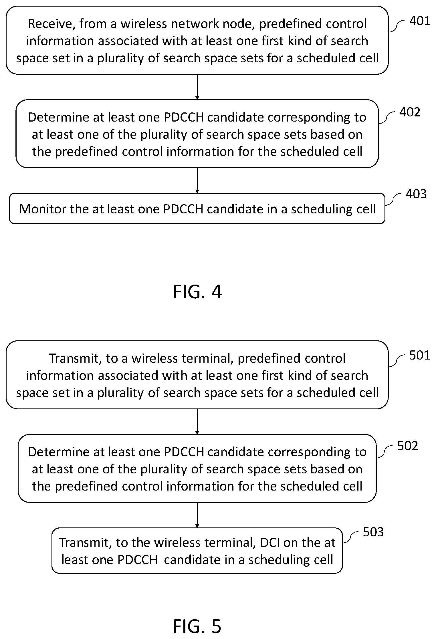 Patent US12621830 Figure 3 – Method for physical downlink control channel monitoring and related devices and systems