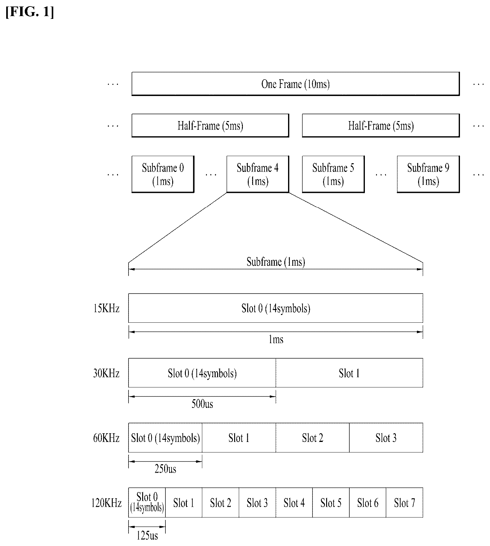 Patent US12621832 Figure 1 – Method and device for transmitting/receiving wireless signal in wireless communication system