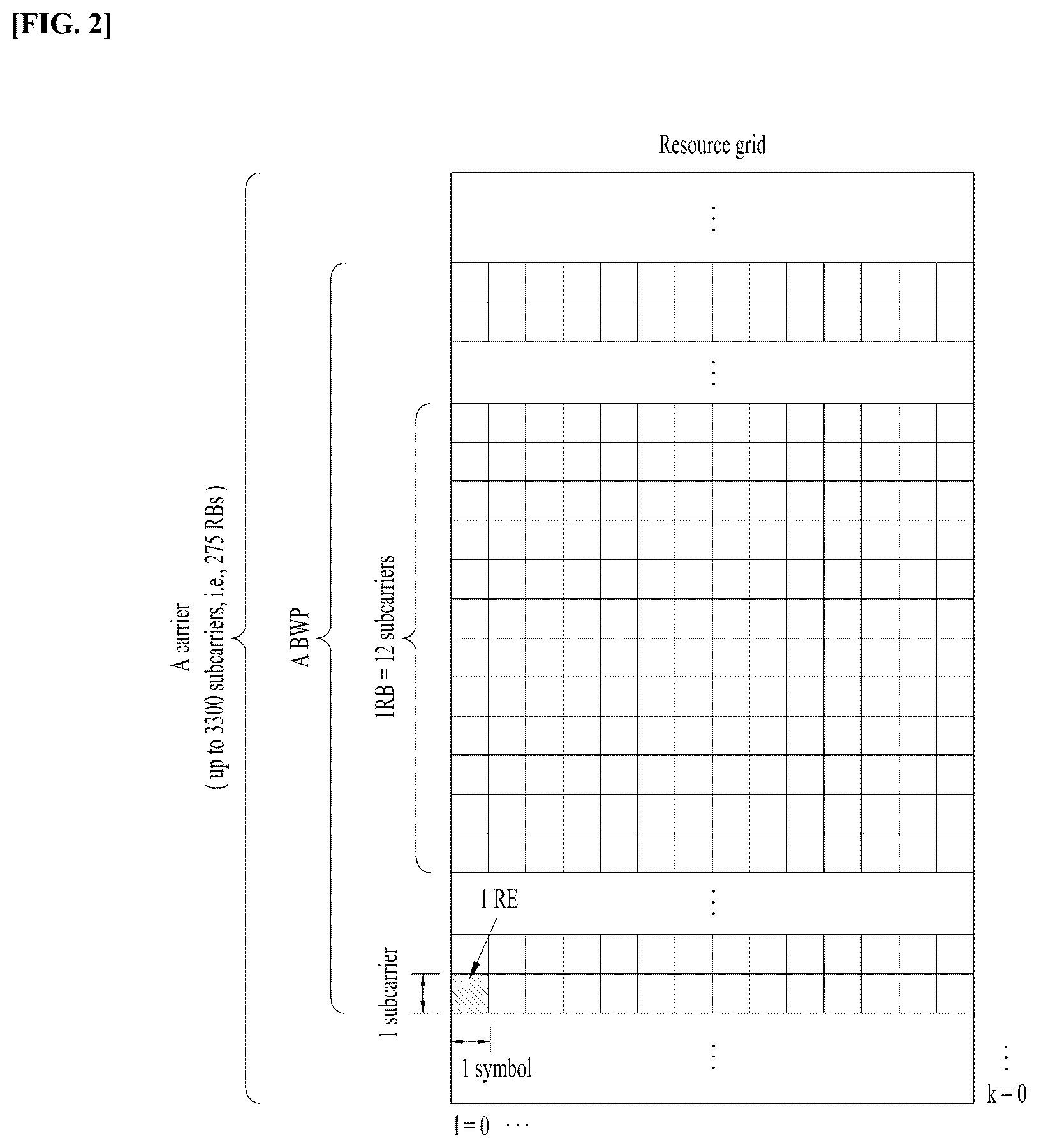 Patent US12621832 Figure 2 – Method and device for transmitting/receiving wireless signal in wireless communication system