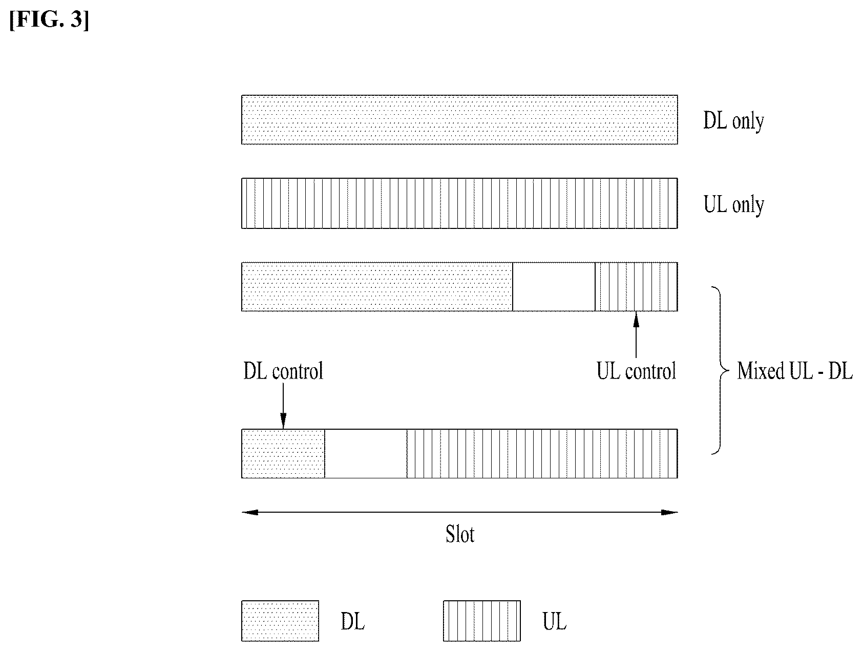 Patent US12621832 Figure 3 – Method and device for transmitting/receiving wireless signal in wireless communication system