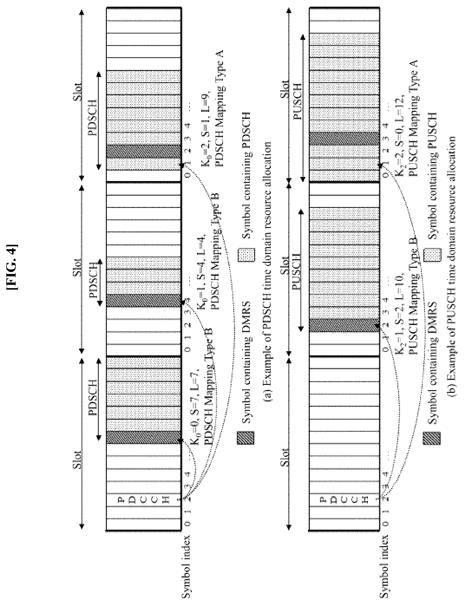 Patent US12621832 Figure 4 – Method and device for transmitting/receiving wireless signal in wireless communication system