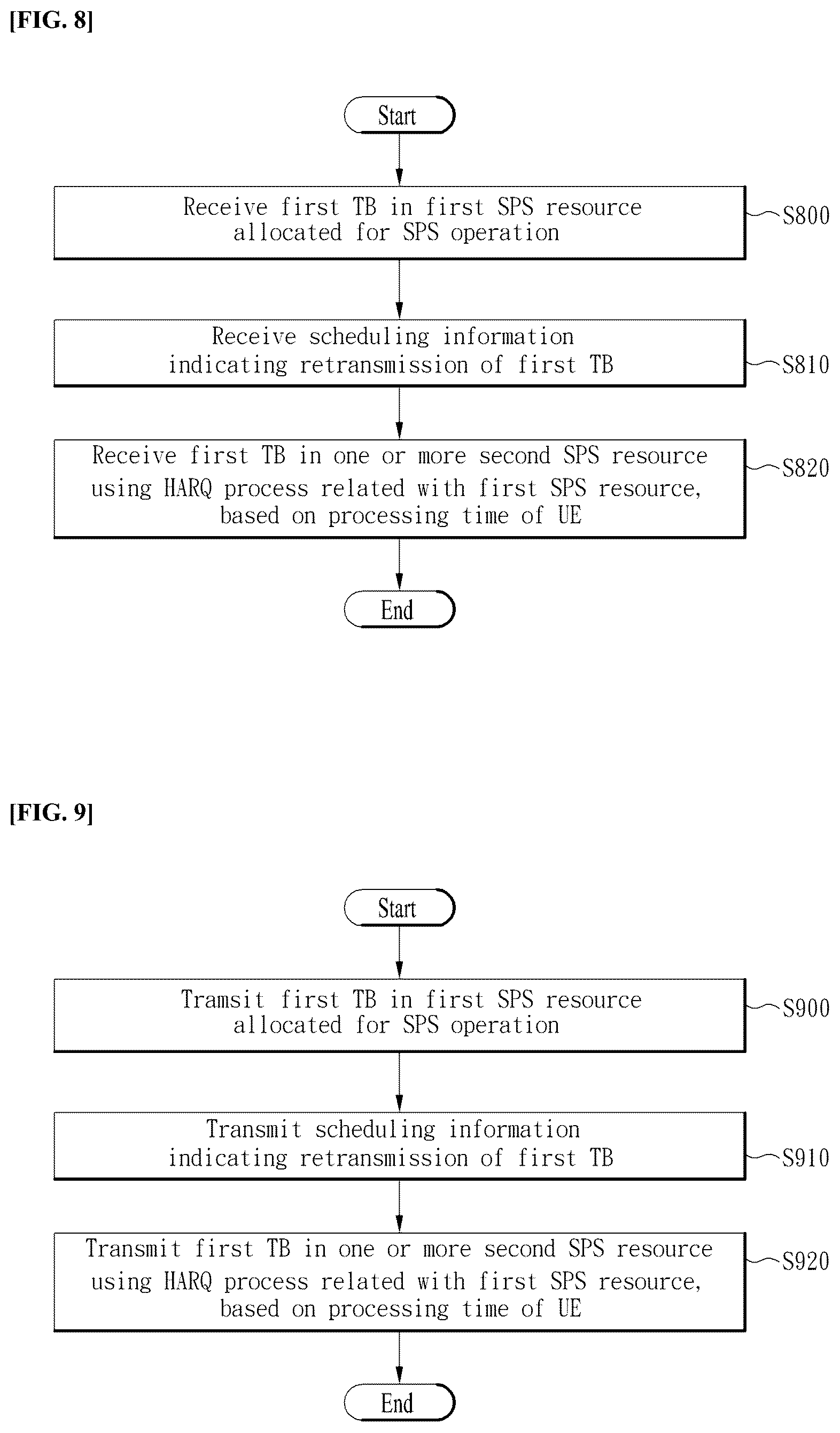 Patent US12621832 Figure 7 – Method and device for transmitting/receiving wireless signal in wireless communication system