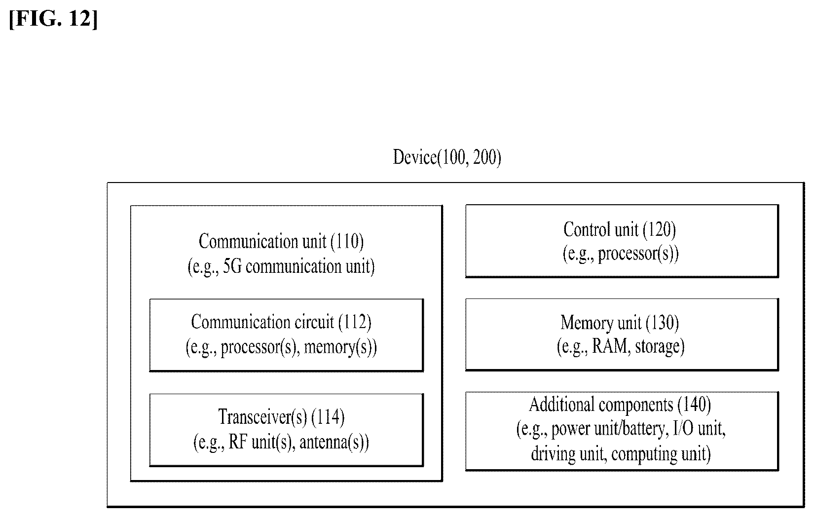 Patent US12621832 Figure 9 – Method and device for transmitting/receiving wireless signal in wireless communication system