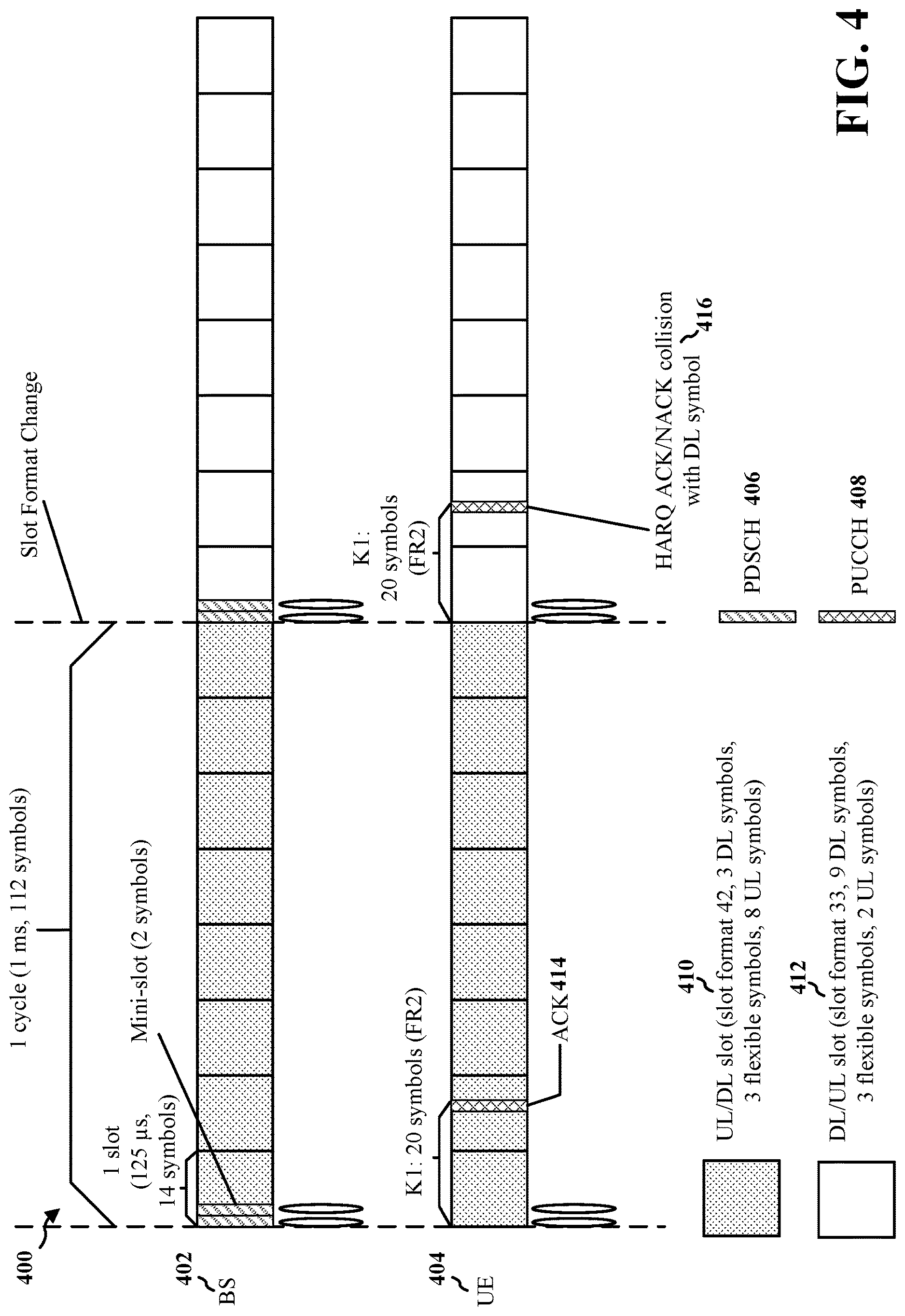 Patent US12621833 Figure 4 – Transmission of deferred SPS HARQ feedback coinciding with current PUCCH