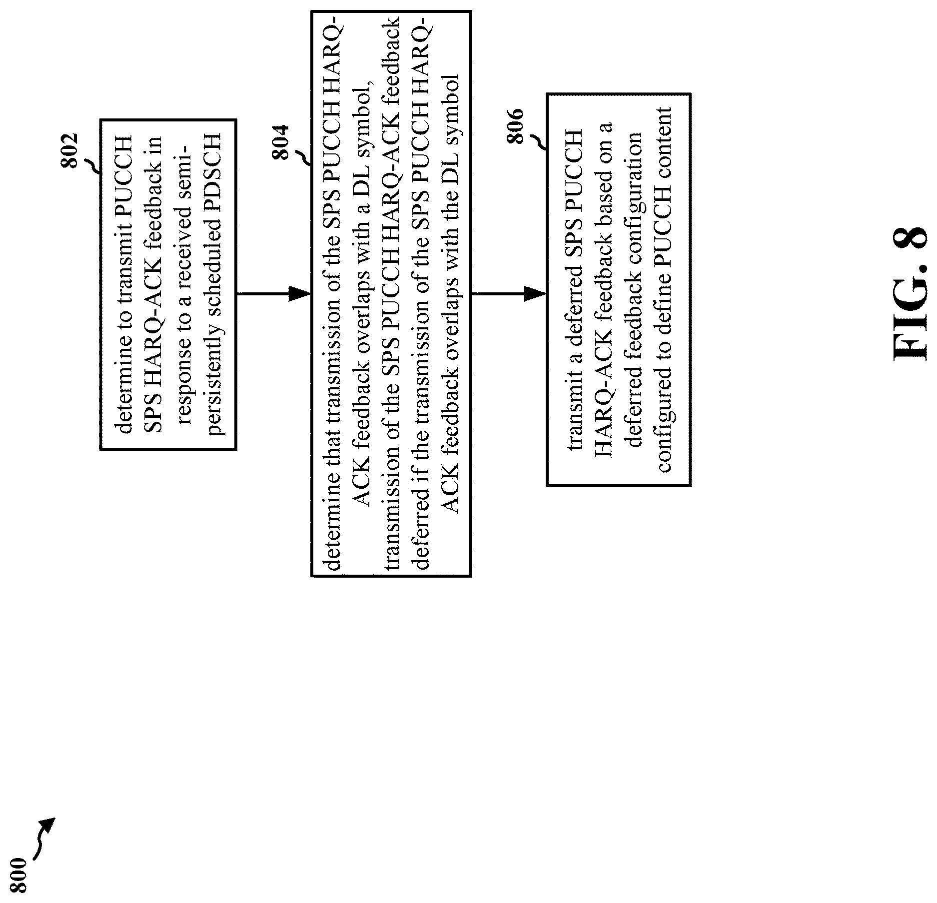 Patent US12621833 Figure 8 – Transmission of deferred SPS HARQ feedback coinciding with current PUCCH