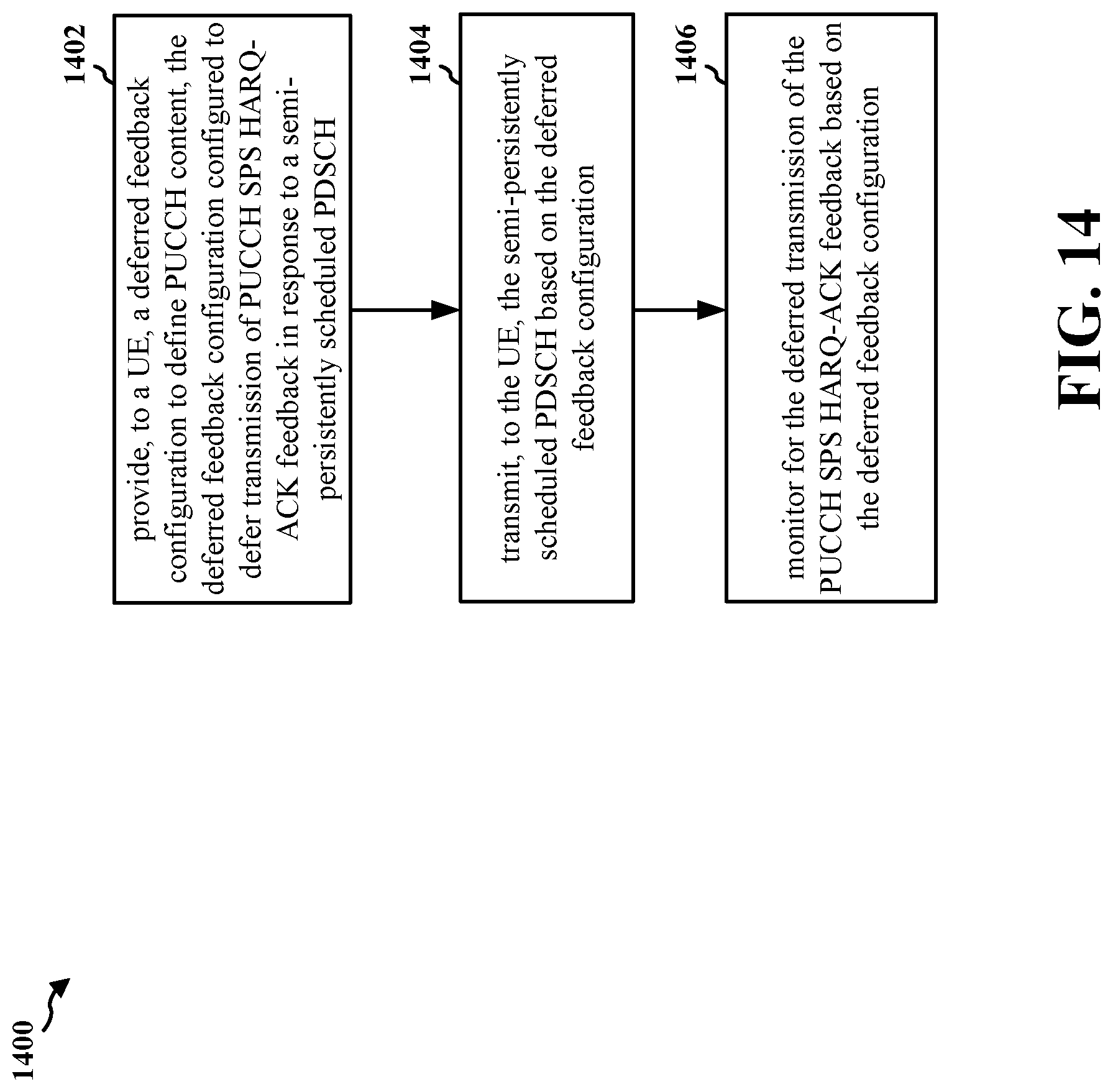 Patent US12621833 Figure 14 – Transmission of deferred SPS HARQ feedback coinciding with current PUCCH