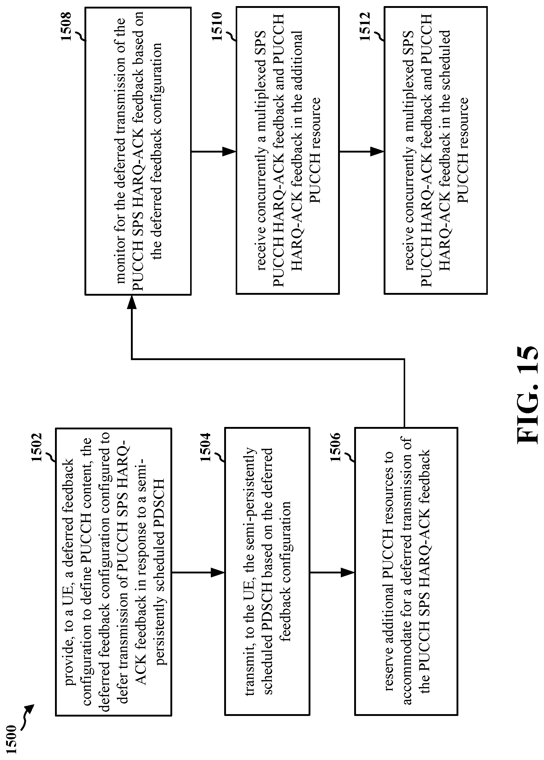 Patent US12621833 Figure 15 – Transmission of deferred SPS HARQ feedback coinciding with current PUCCH