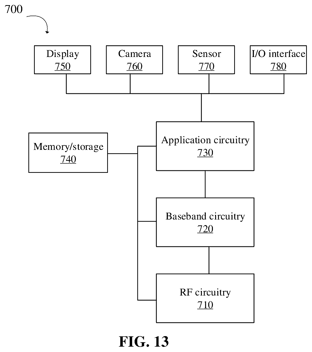 Patent US12621834 Figure 5 – Apparatus and method of wireless communication