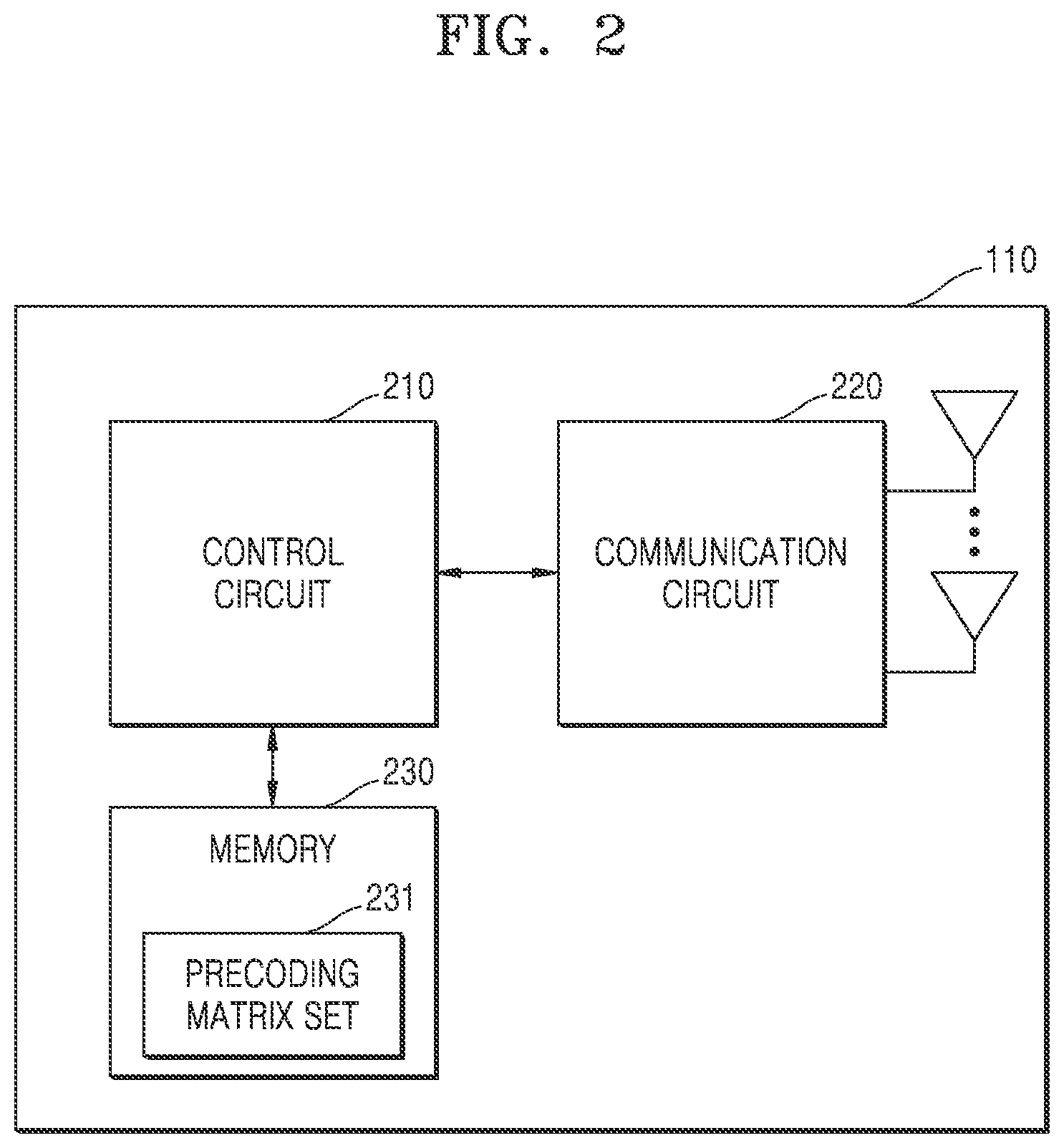 Patent US12621835 Figure 2 – Method and electronic device for transmitting precoded PUCCH signal in wireless communication system