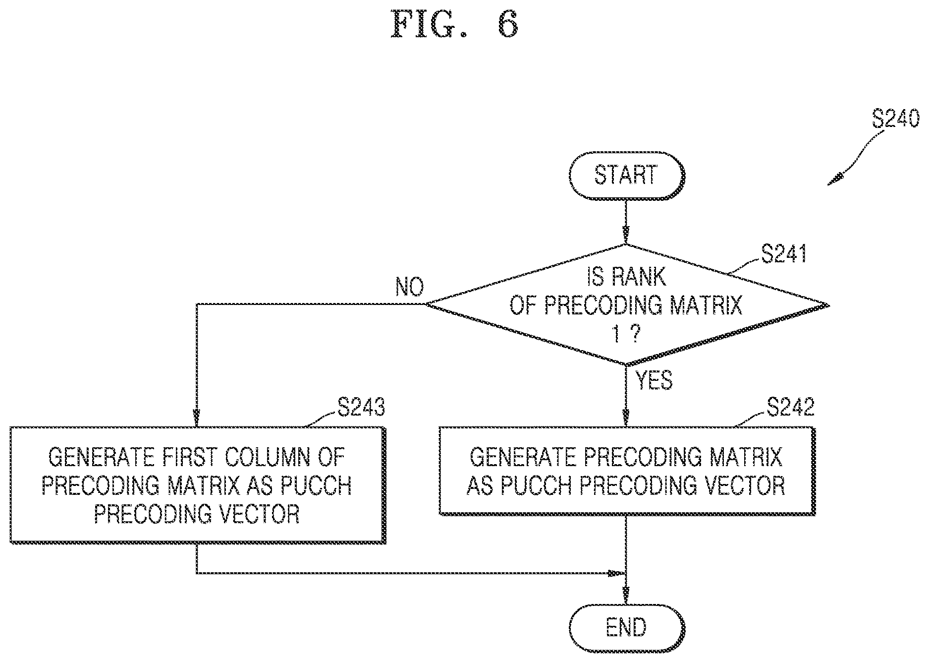 Patent US12621835 Figure 6 – Method and electronic device for transmitting precoded PUCCH signal in wireless communication system