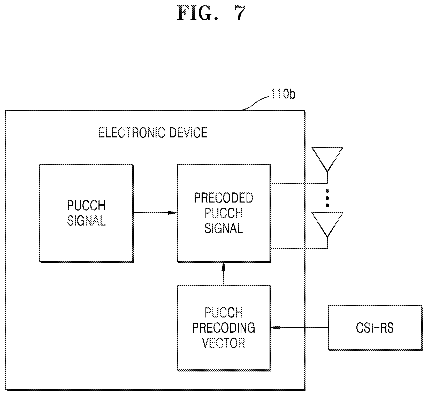 Patent US12621835 Figure 7 – Method and electronic device for transmitting precoded PUCCH signal in wireless communication system