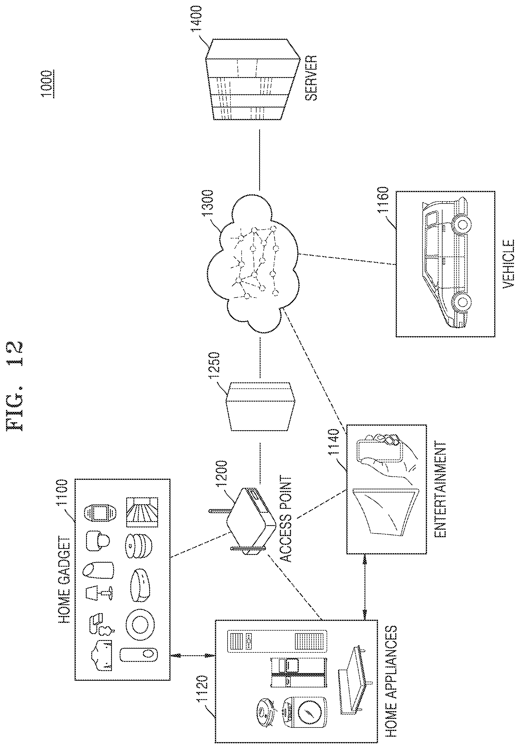 Patent US12621835 Figure 13 – Method and electronic device for transmitting precoded PUCCH signal in wireless communication system